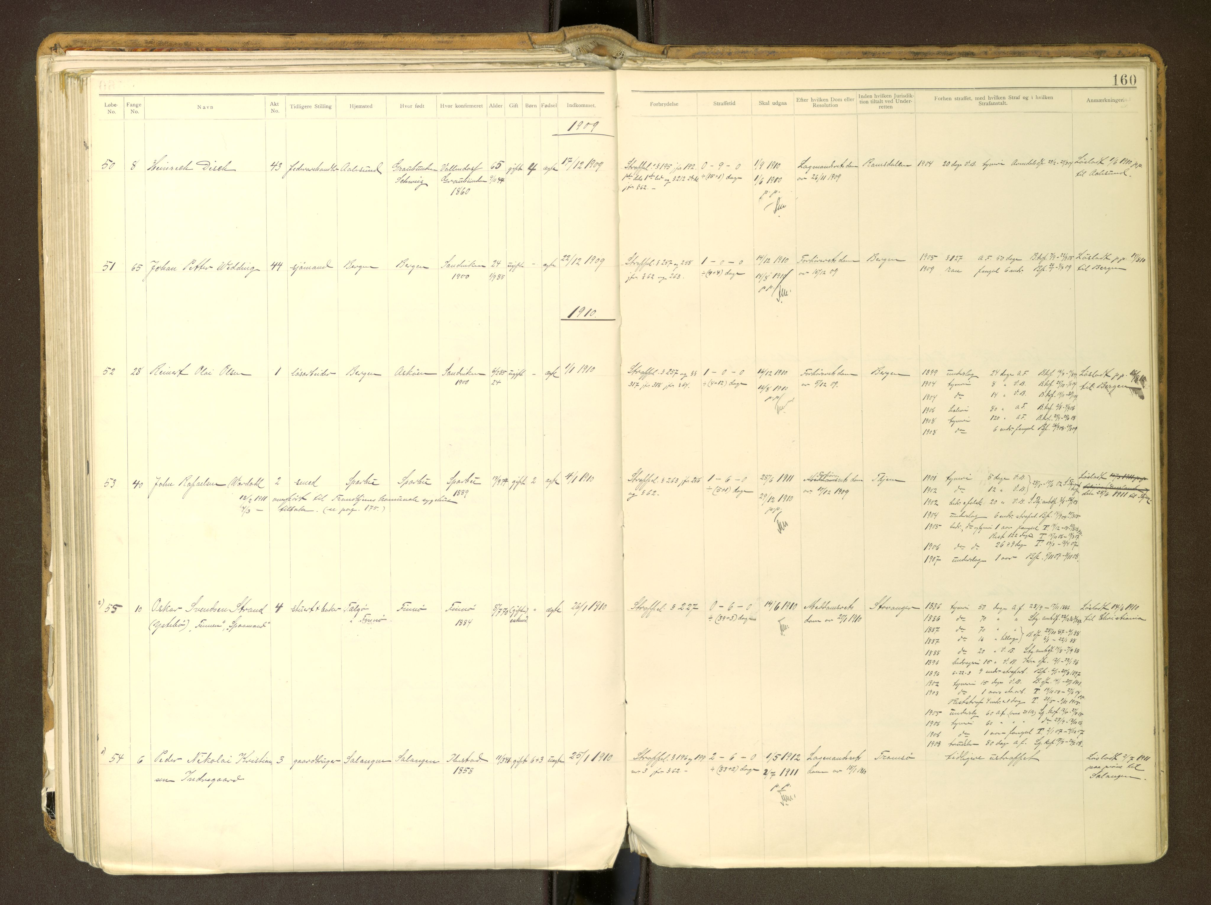 Trondheim tukthus, SAT/A-4619/05/65/L0037: 65.37 Fangeprotokoll m/reg, 1898-1914, s. 160