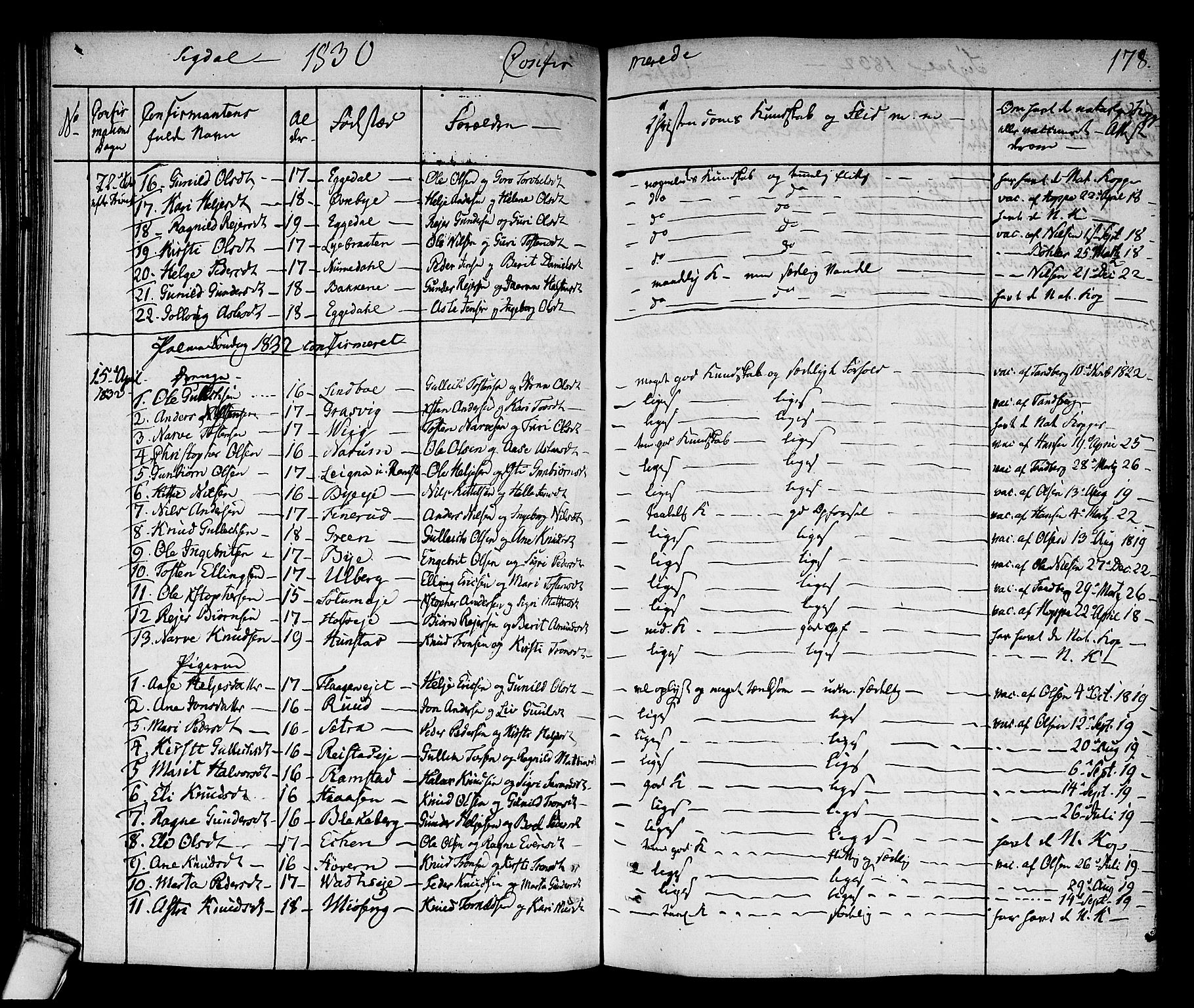 Sigdal kirkebøker, SAKO/A-245/F/Fa/L0006: Ministerialbok nr. I 6 /1, 1829-1843, s. 178