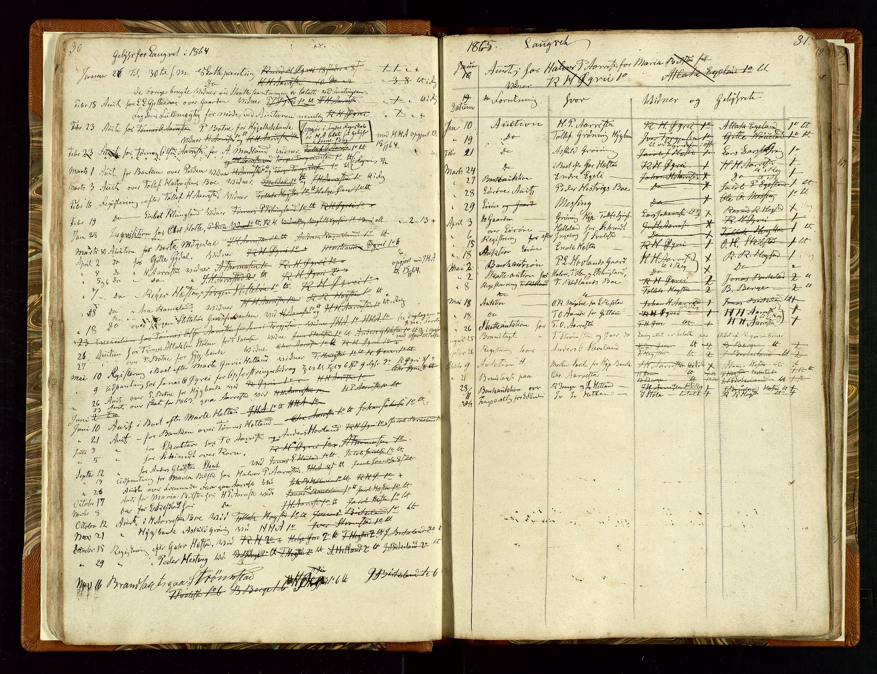 Helleland lensmannskontor, AV/SAST-A-100209/Ya/L0003: Diverseprotokoll, 1842-1960, s. 30-31