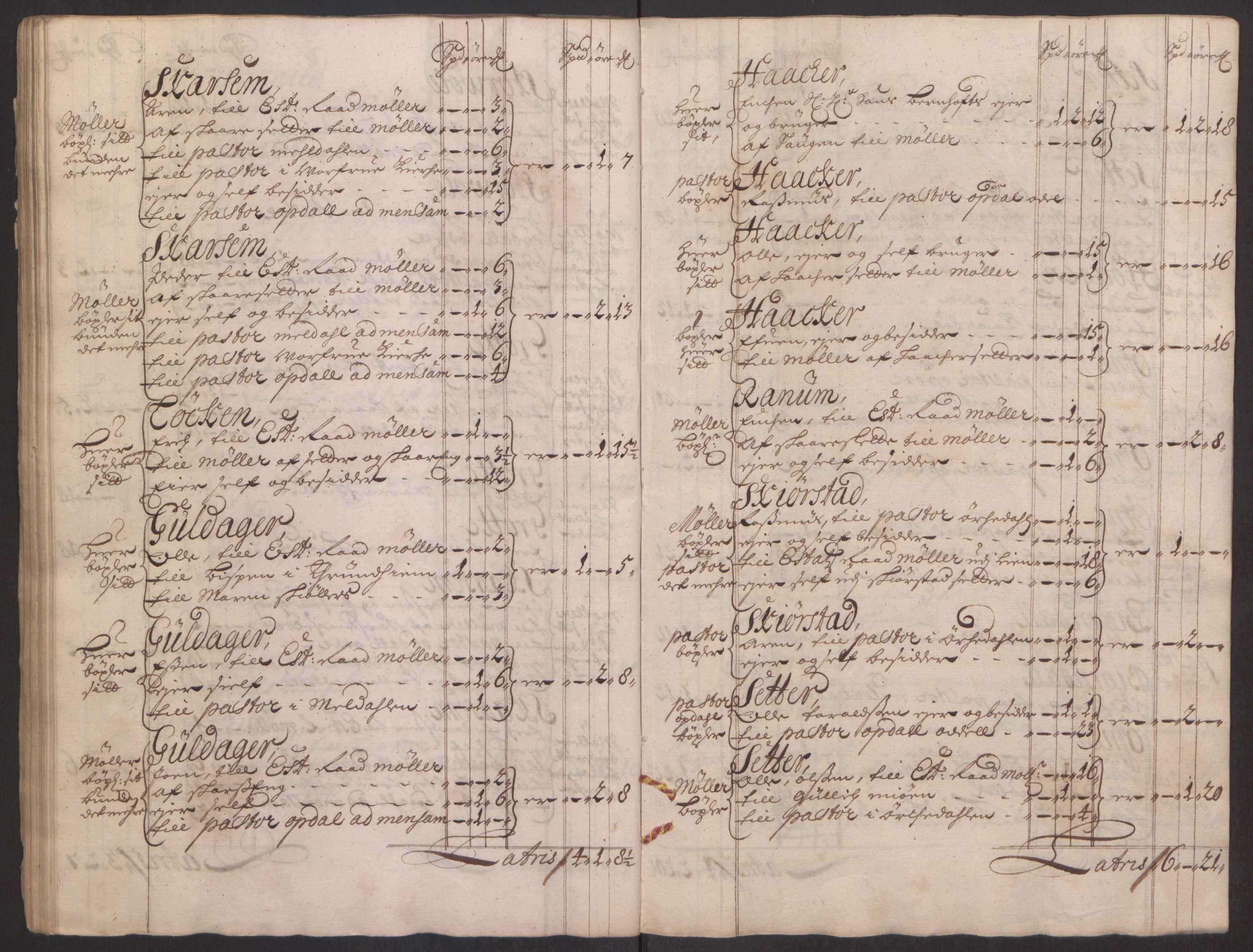 Rentekammeret inntil 1814, Reviderte regnskaper, Fogderegnskap, AV/RA-EA-4092/R60/L3944: Fogderegnskap Orkdal og Gauldal, 1694, s. 53