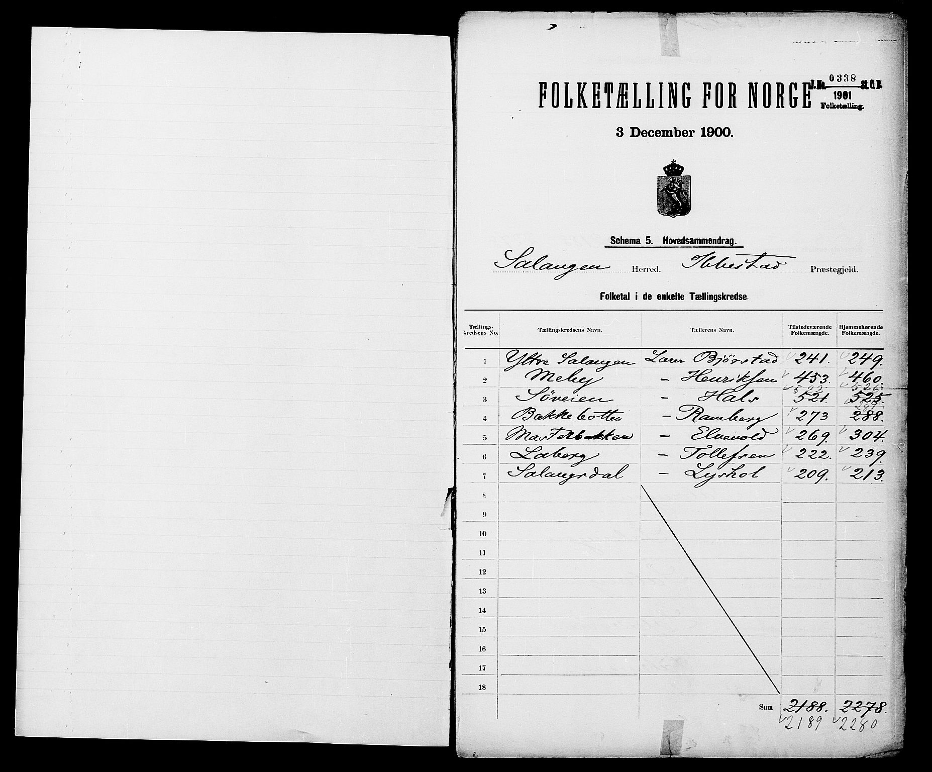 SATØ, Folketelling 1900 for 1921 Salangen herred, 1900, s. 2