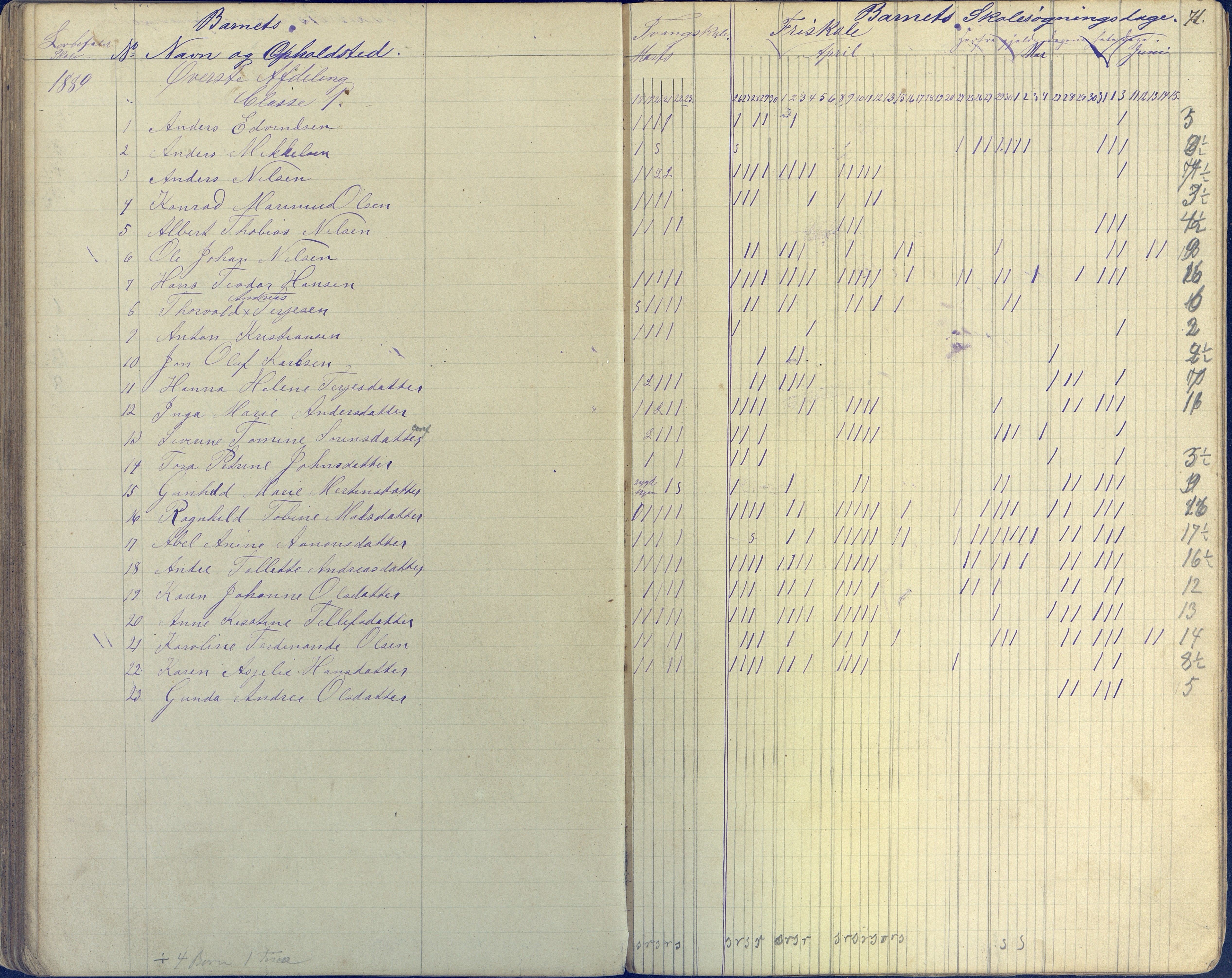 Øyestad kommune frem til 1979, AAKS/KA0920-PK/06/06E/L0003: Dagbok, 1882-1891, s. 71