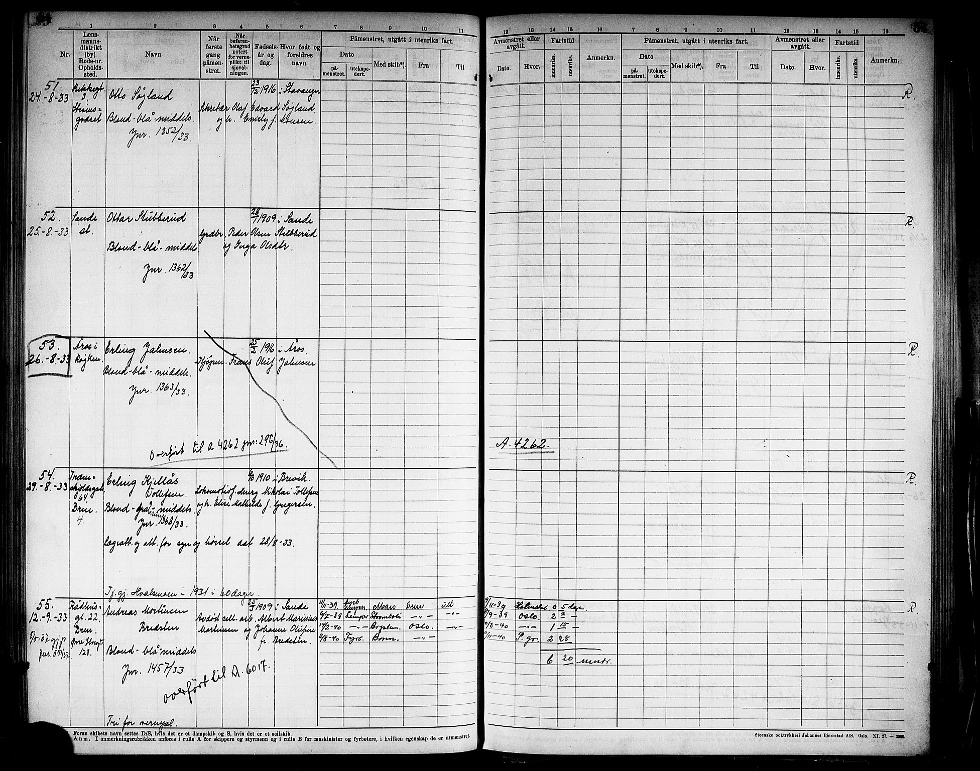 Drammen innrulleringsdistrikt, AV/SAKO-A-781/F/Fd/L0007: Midlertidige patenter, 1930-1940, s. 86