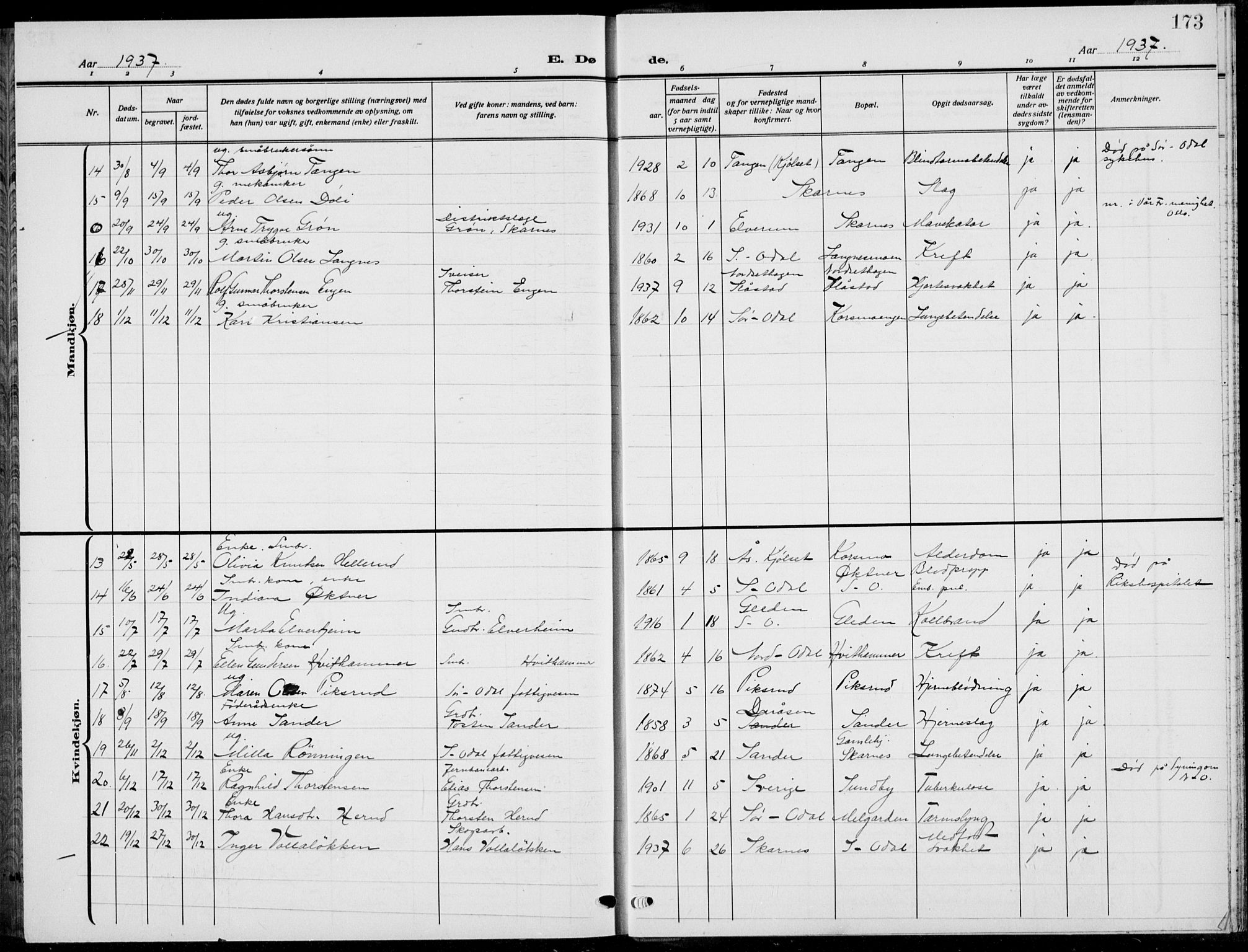 Sør-Odal prestekontor, AV/SAH-PREST-030/H/Ha/Hab/L0011: Klokkerbok nr. 11, 1922-1939, s. 173