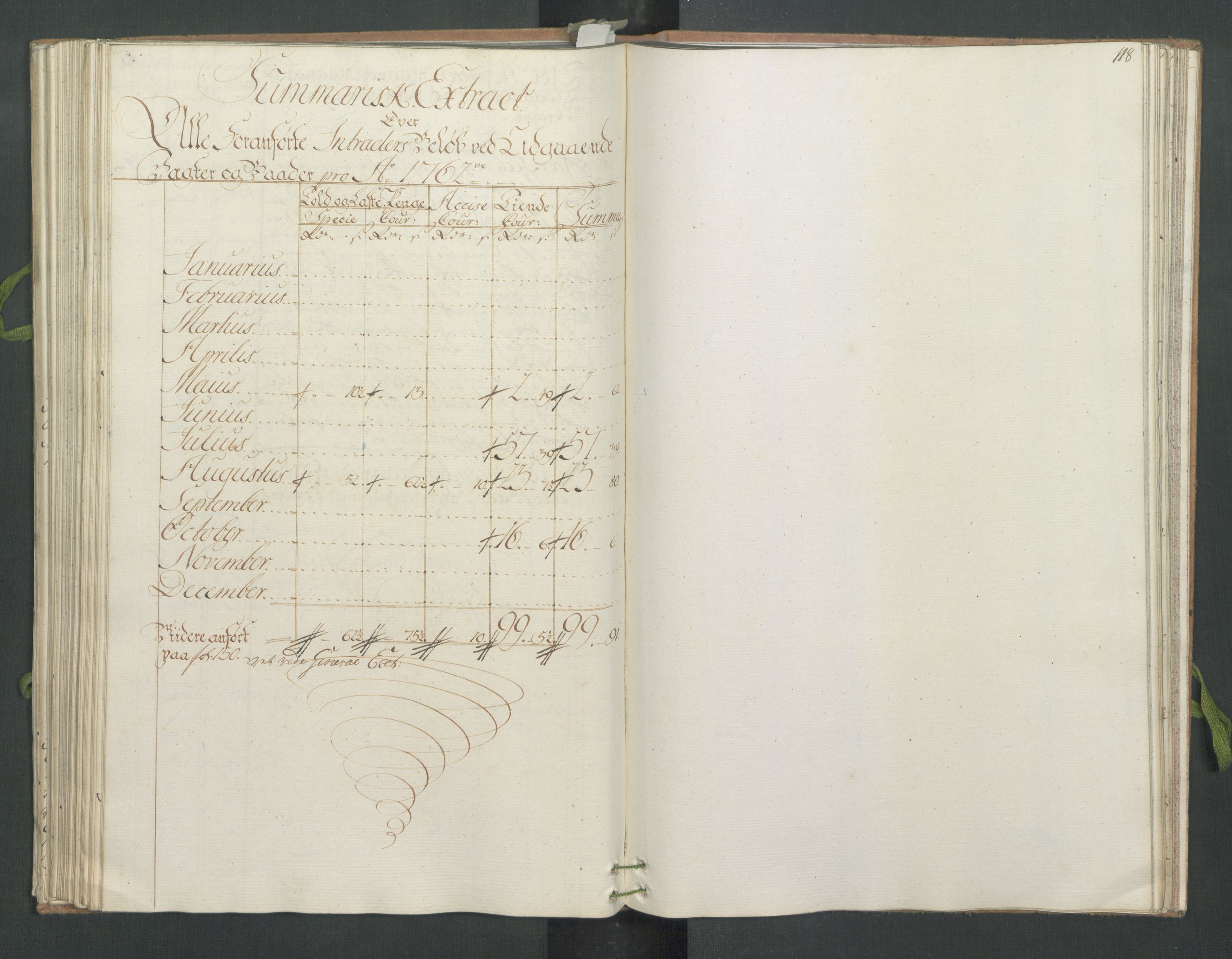 Generaltollkammeret, tollregnskaper, AV/RA-EA-5490/R31/L0023/0001: Tollregnskaper Molde / Hovedtollbok, 1762, s. 117b-118a