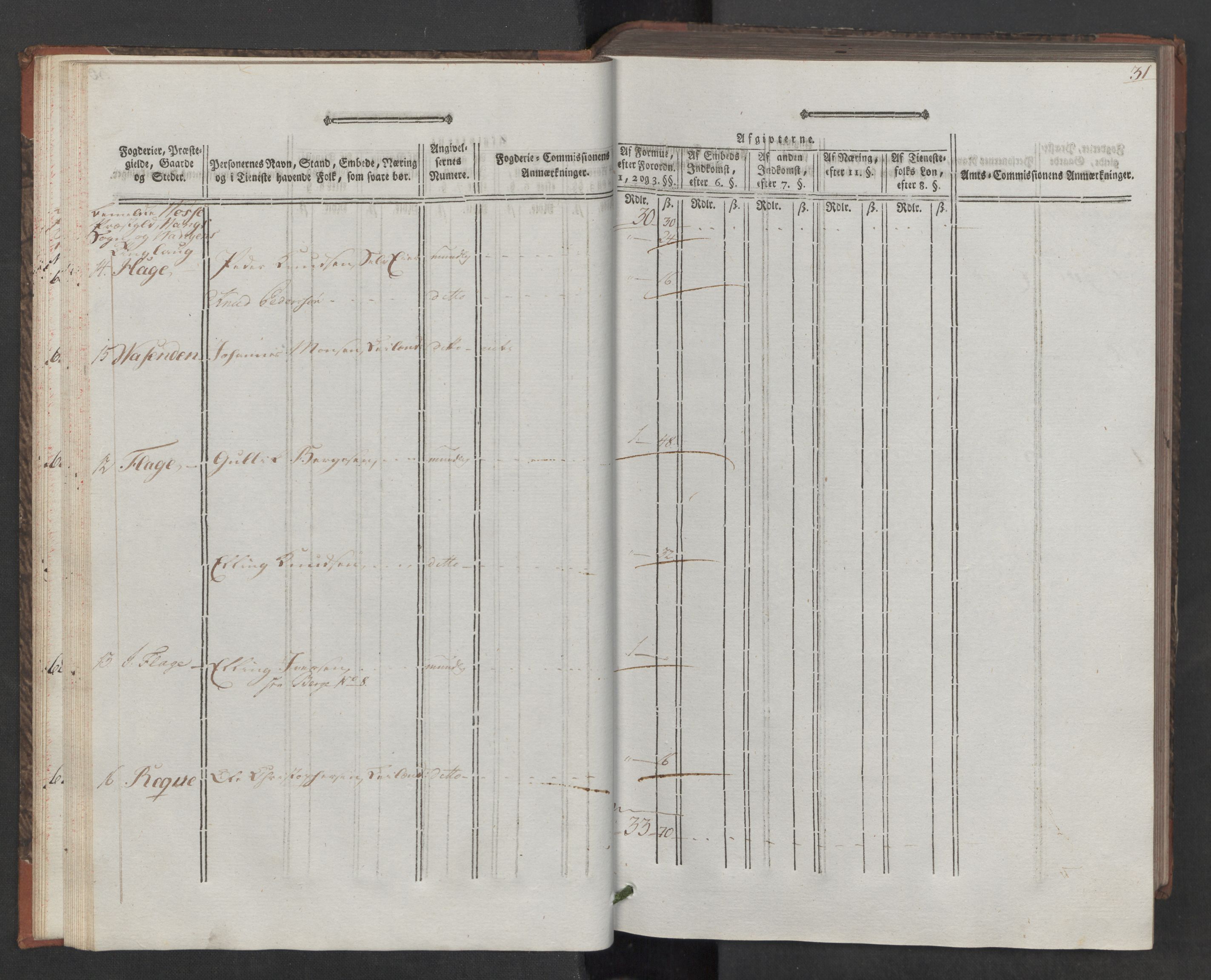 Rentekammeret inntil 1814, Reviderte regnskaper, Mindre regnskaper, AV/RA-EA-4068/Rf/Rfe/L0030: Nordhordland og Voss fogderi, 1789, s. 31