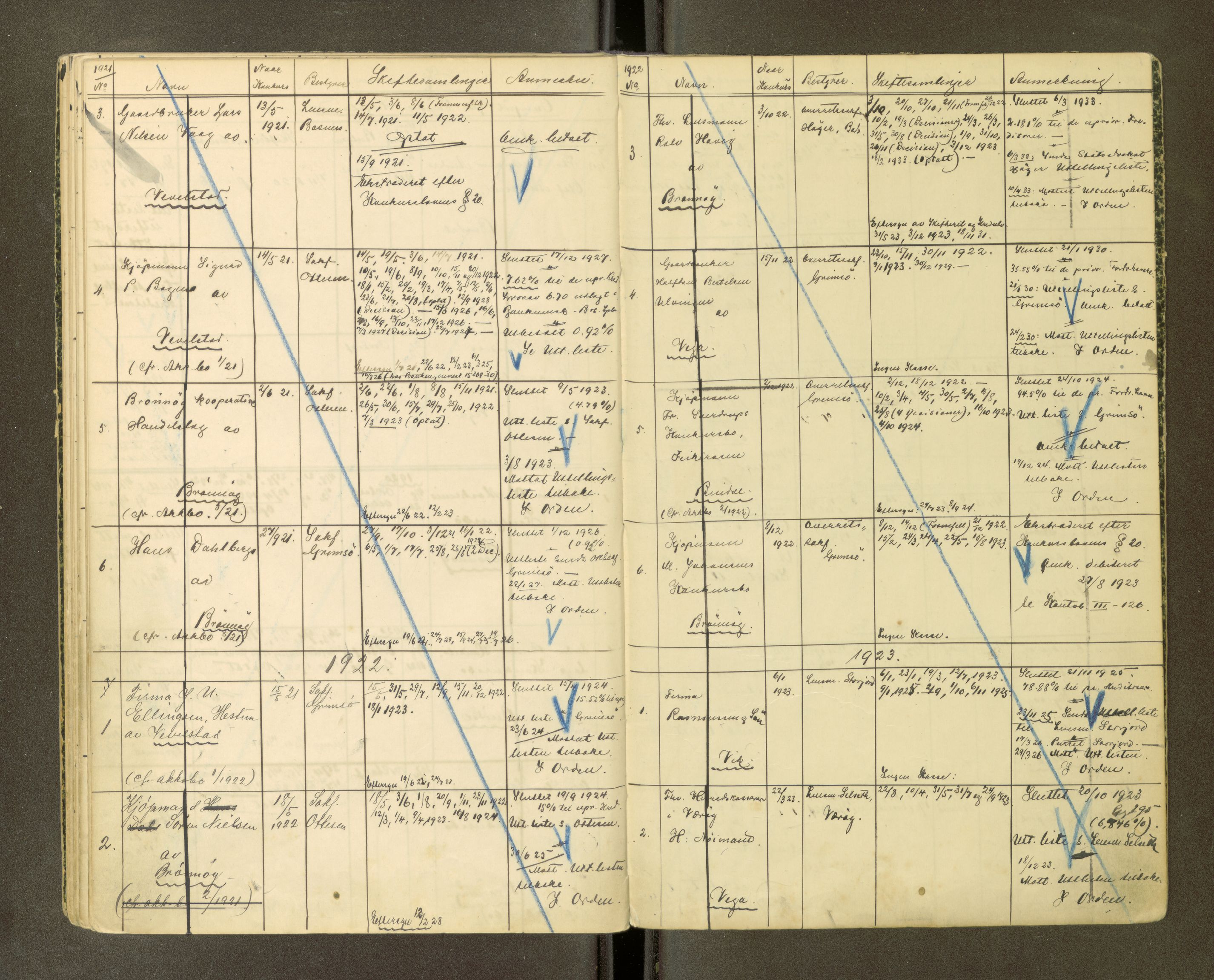 Brønnøy sorenskriveri, AV/SAT-A-4170/1/3/3Ca/L0001: Skifteregister, 1919-1926