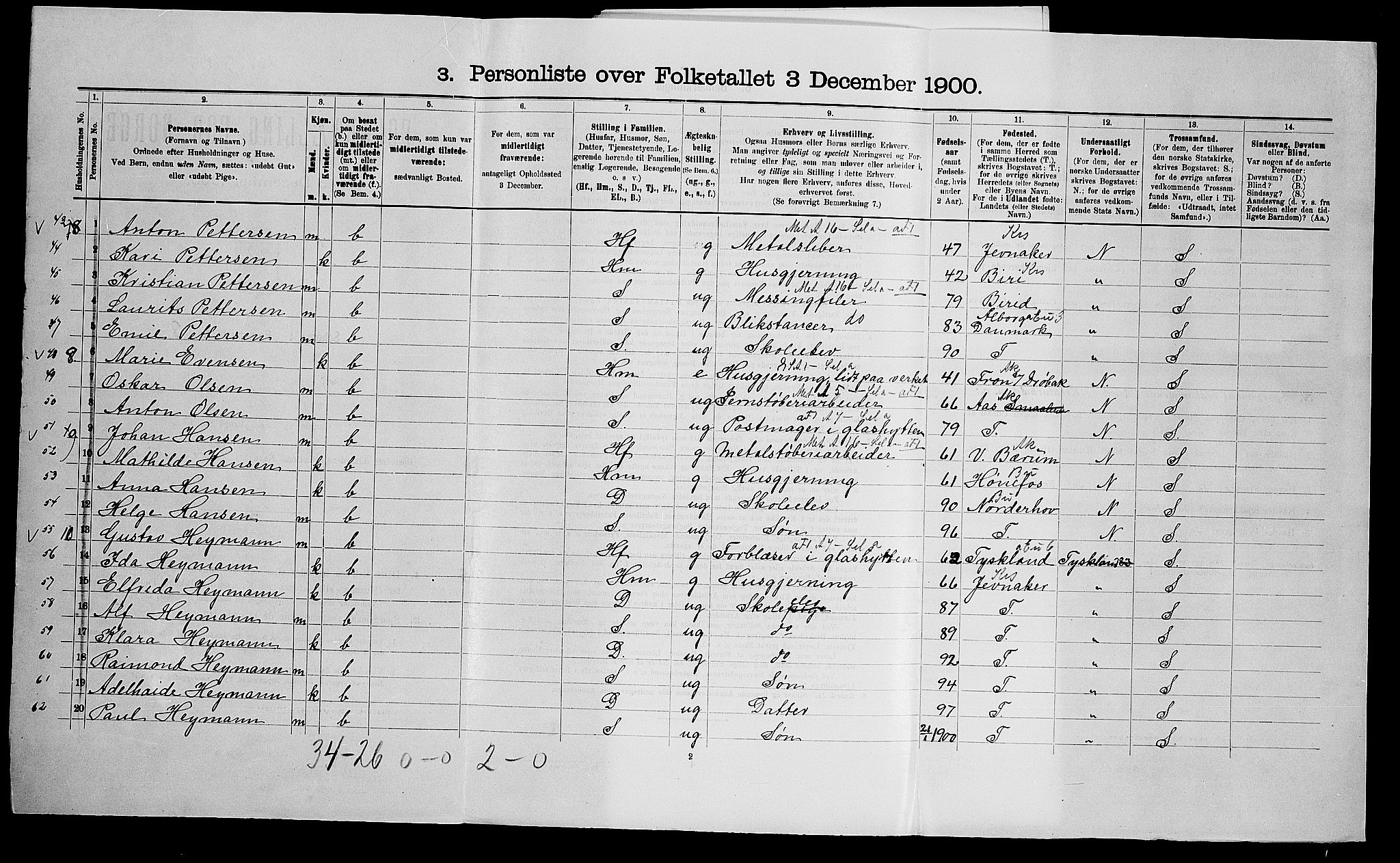 SAO, Folketelling 1900 for 0219 Bærum herred, 1900