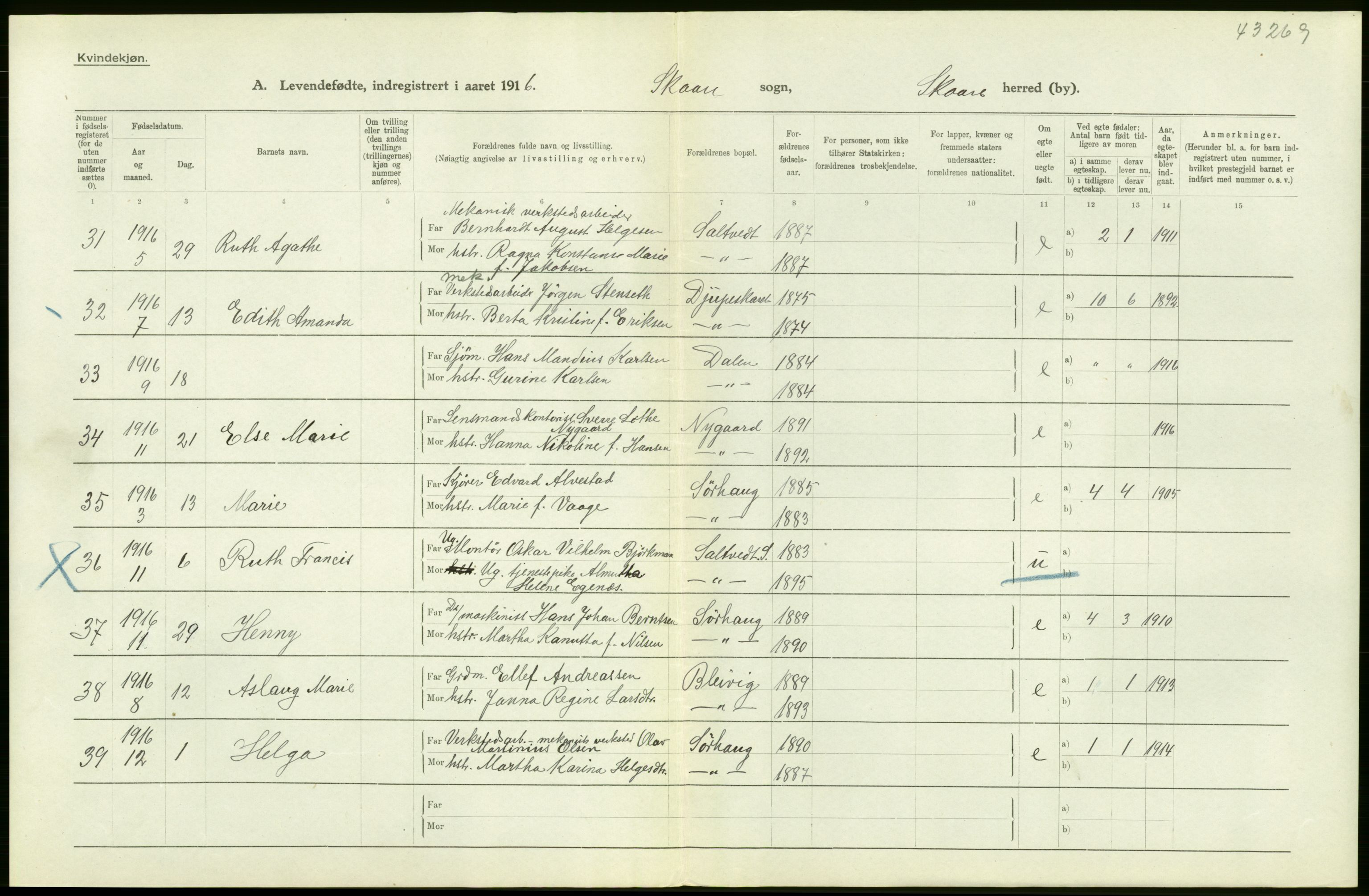 Statistisk sentralbyrå, Sosiodemografiske emner, Befolkning, AV/RA-S-2228/D/Df/Dfb/Dfbf/L0029: Stavanger amt: Levendefødte menn og kvinner. Bygder., 1916, s. 12