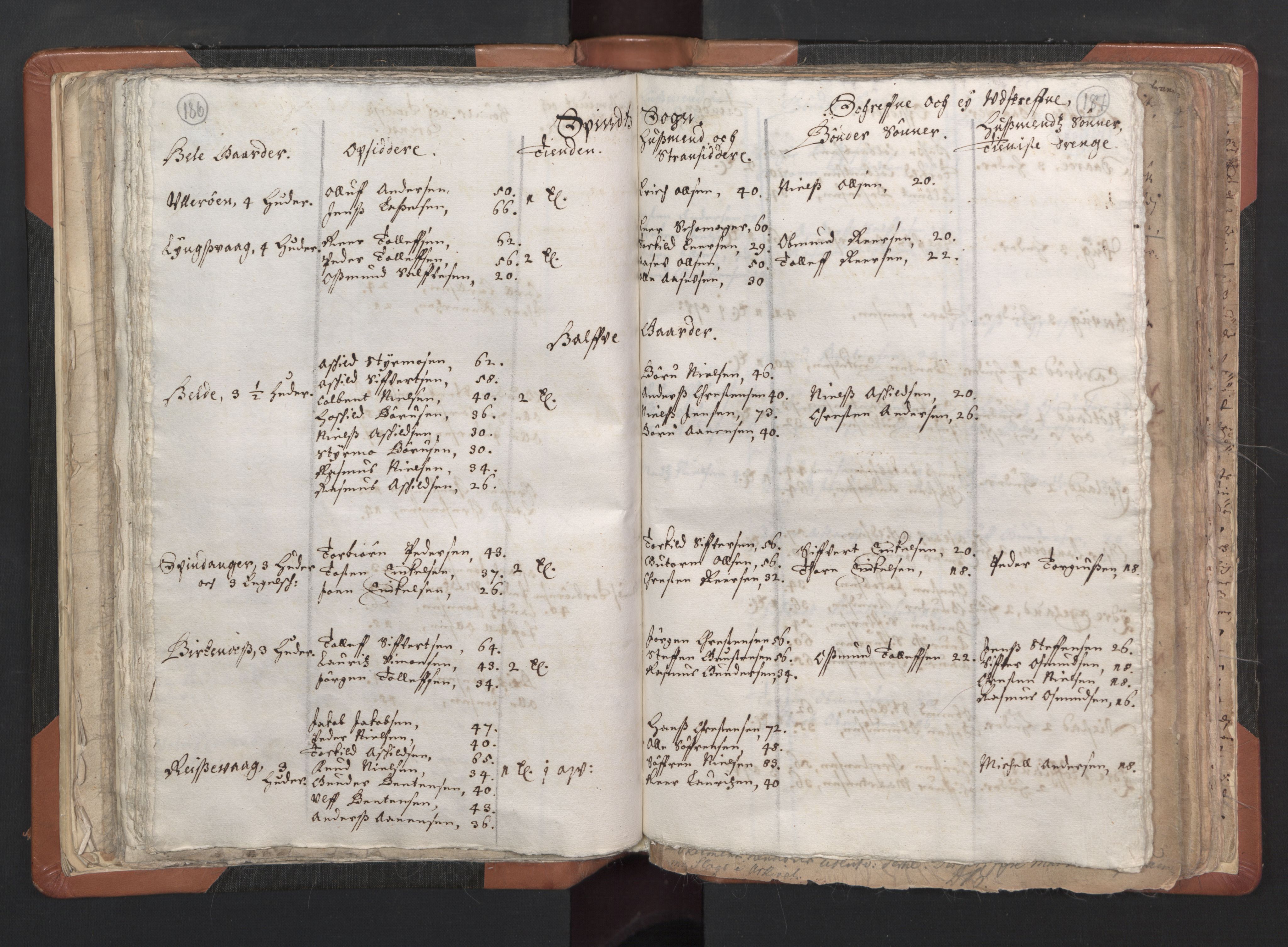 RA, Sogneprestenes manntall 1664-1666, nr. 16: Lista prosti, 1664-1666, s. 186-187