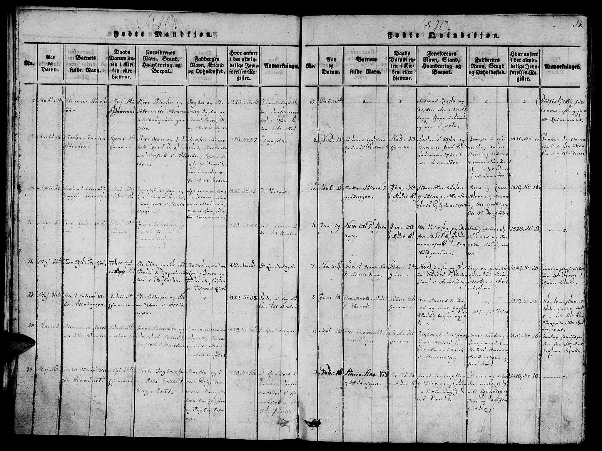 Ministerialprotokoller, klokkerbøker og fødselsregistre - Sør-Trøndelag, AV/SAT-A-1456/657/L0702: Ministerialbok nr. 657A03, 1818-1831, s. 12