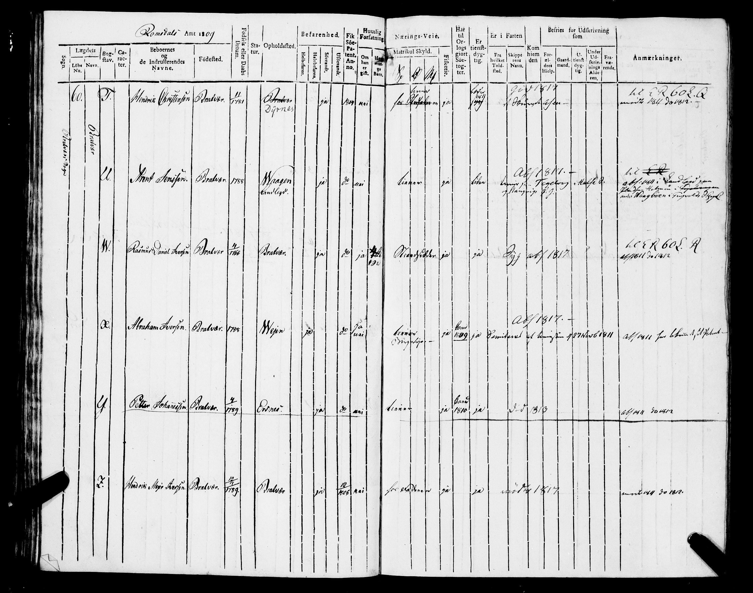 Sjøinnrulleringen - Trondhjemske distrikt, AV/SAT-A-5121/01/L0327/0001: -- / Hovedrulle, for Romsdals amt, Nordmøre fogeri, 1809