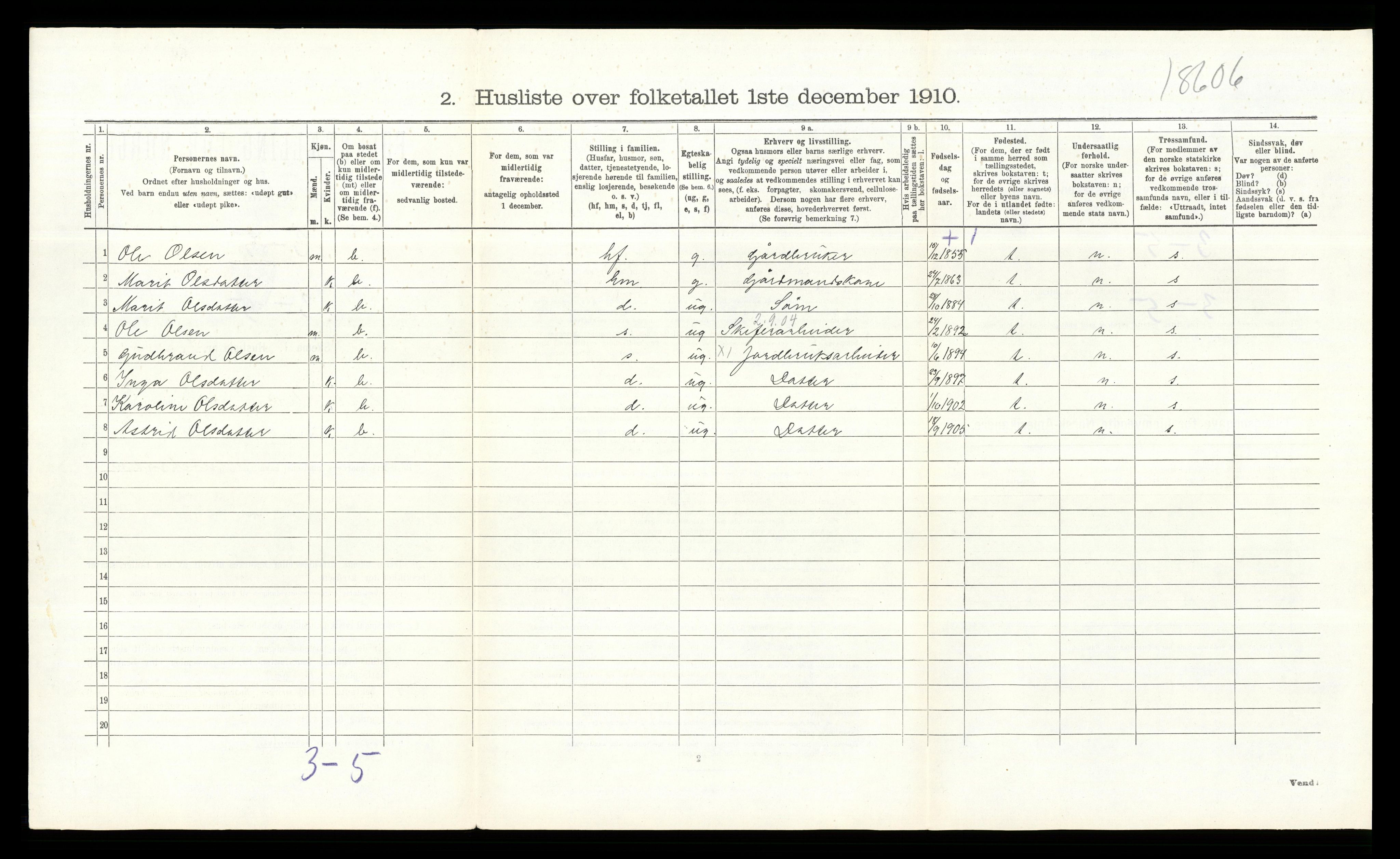 RA, Folketelling 1910 for 0544 Øystre Slidre herred, 1910, s. 157