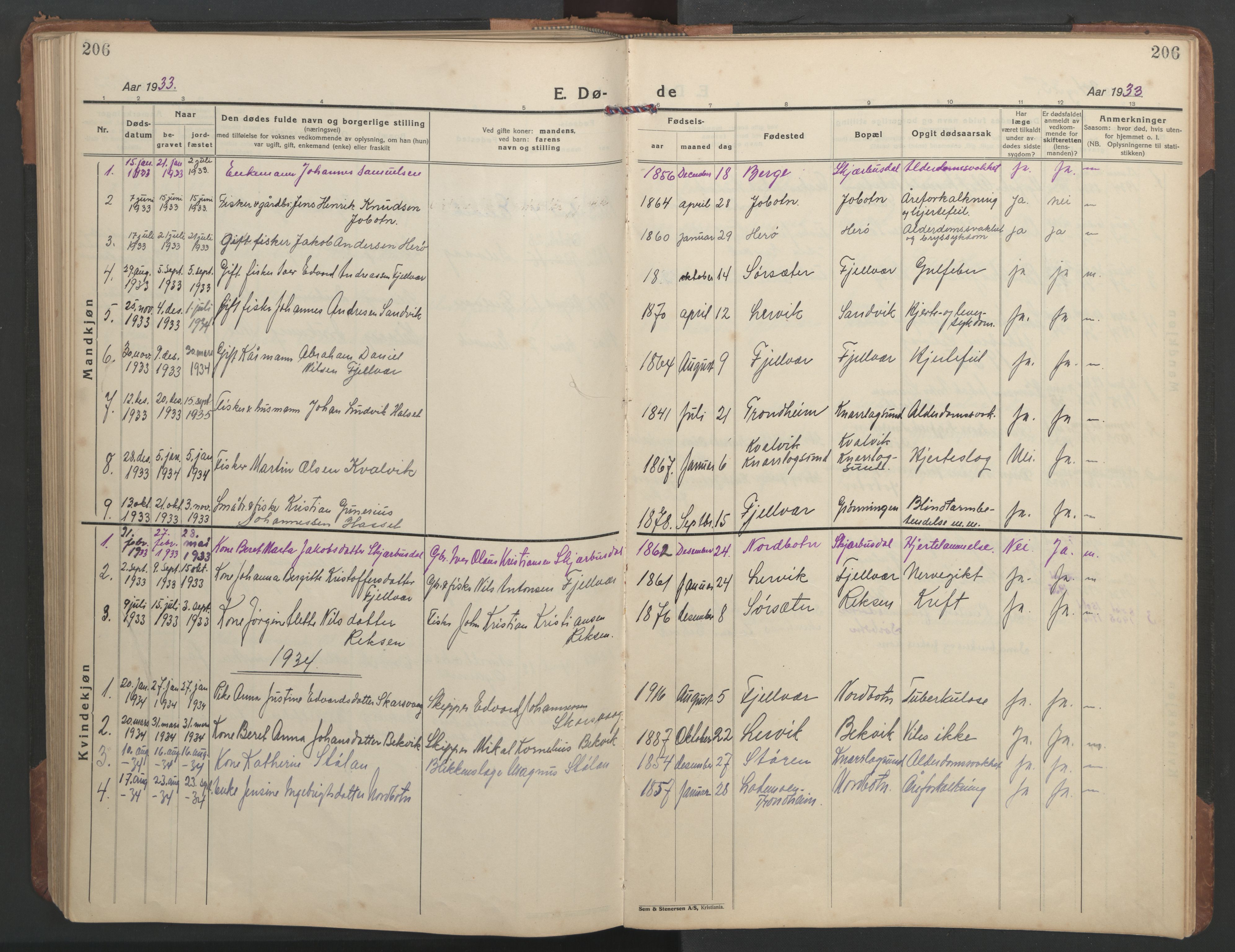 Ministerialprotokoller, klokkerbøker og fødselsregistre - Sør-Trøndelag, AV/SAT-A-1456/638/L0569: Klokkerbok nr. 638C01, 1923-1961, s. 206