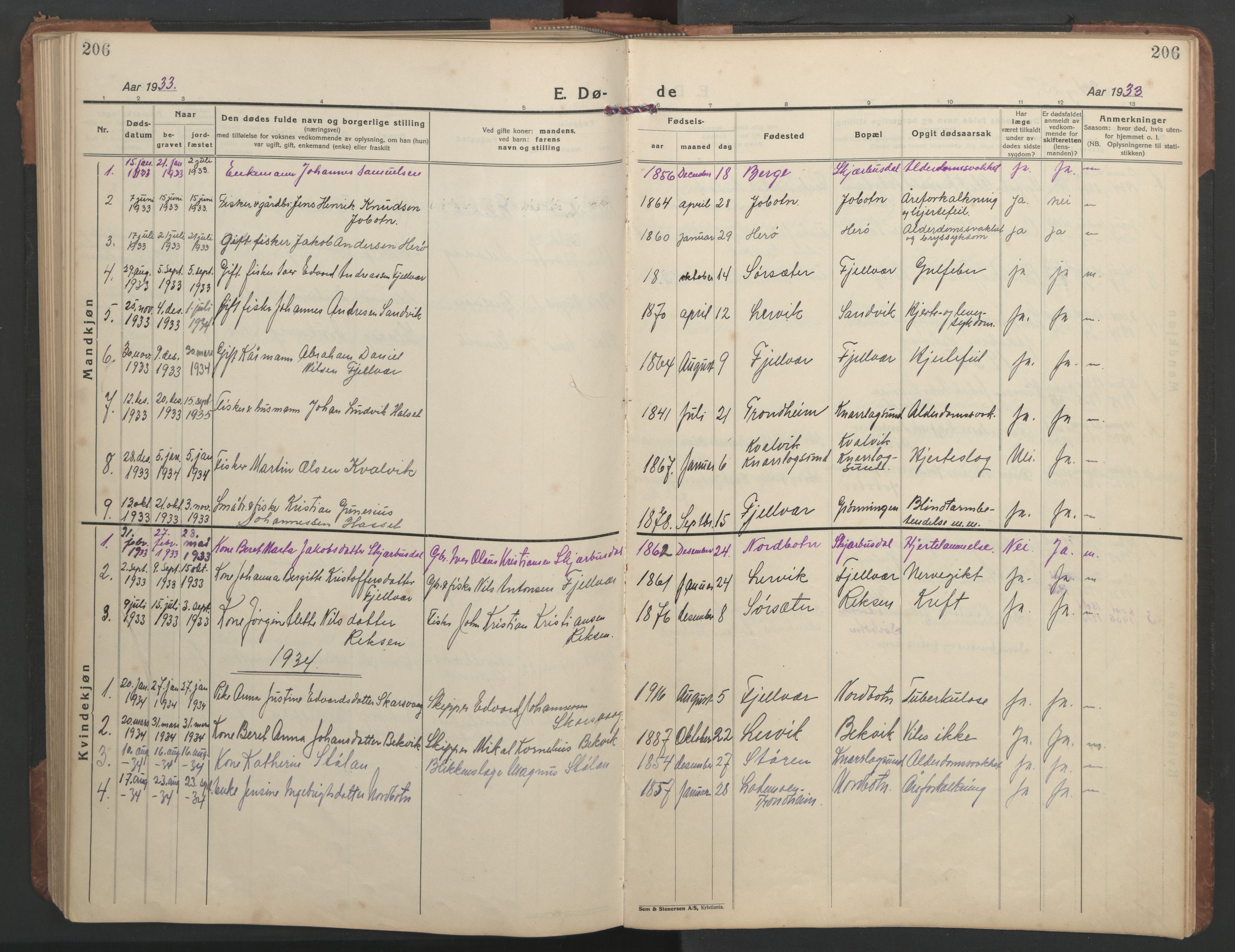 Ministerialprotokoller, klokkerbøker og fødselsregistre - Sør-Trøndelag, SAT/A-1456/638/L0569: Klokkerbok nr. 638C01, 1923-1961, s. 206