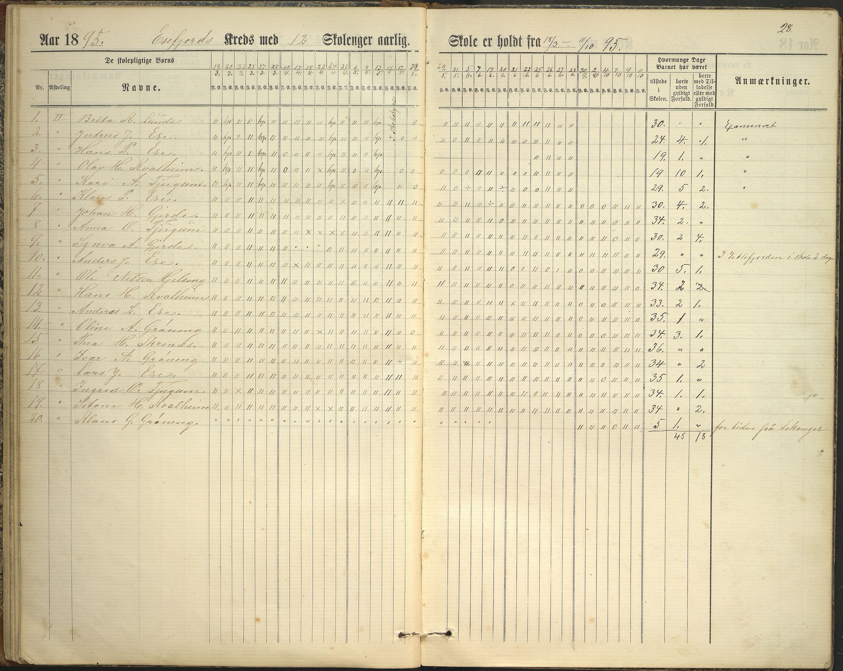 Balestrand kommune. Grøneng skule/Esefjorden skulekrins, VLFK/K-14180.520.07/543/L0001: dagbok for Esefjorden skulekrins, 1882-1905, s. 28