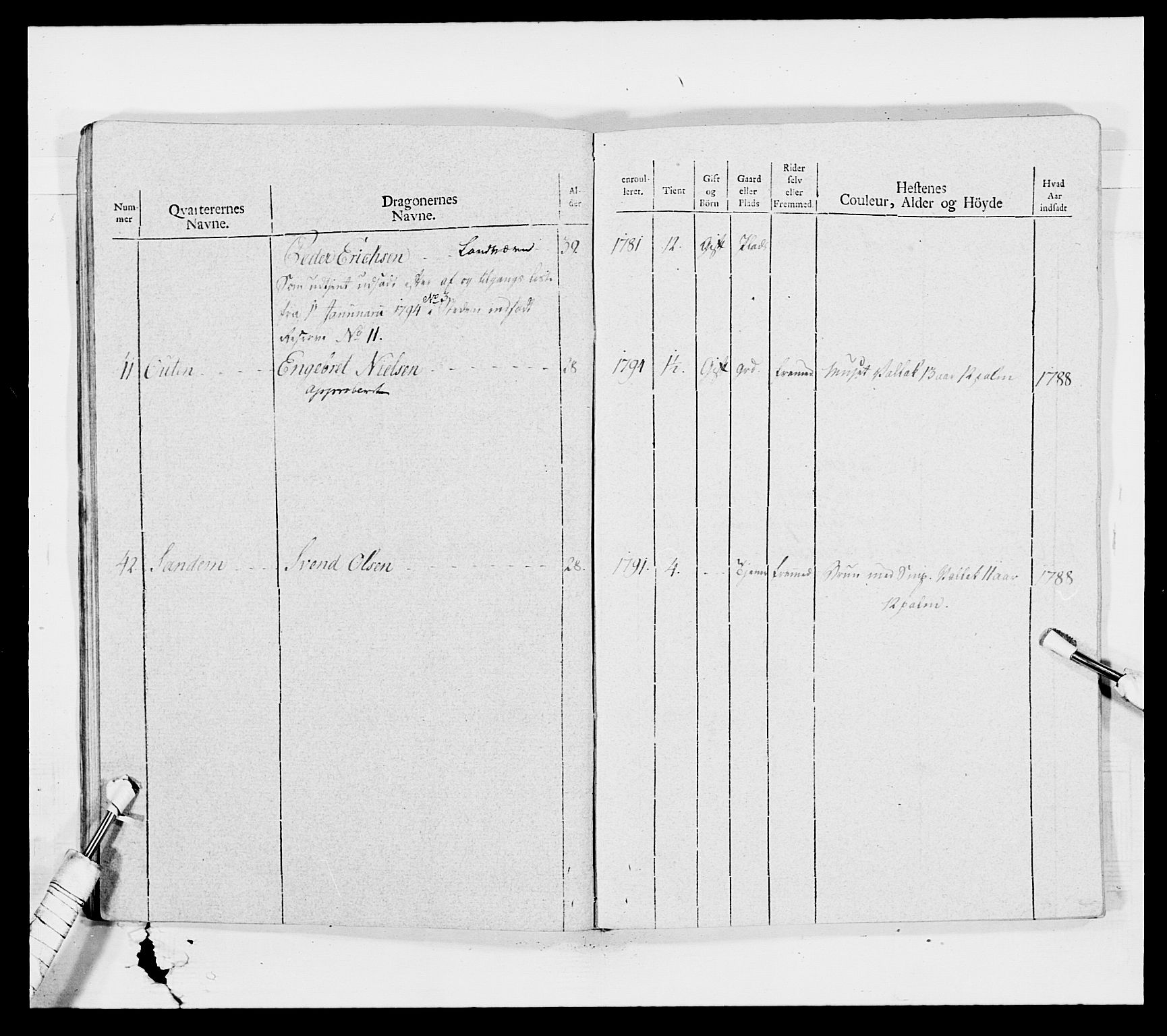 Generalitets- og kommissariatskollegiet, Det kongelige norske kommissariatskollegium, AV/RA-EA-5420/E/Eh/L0011: Smålenske dragonregiment, 1795-1807, s. 90