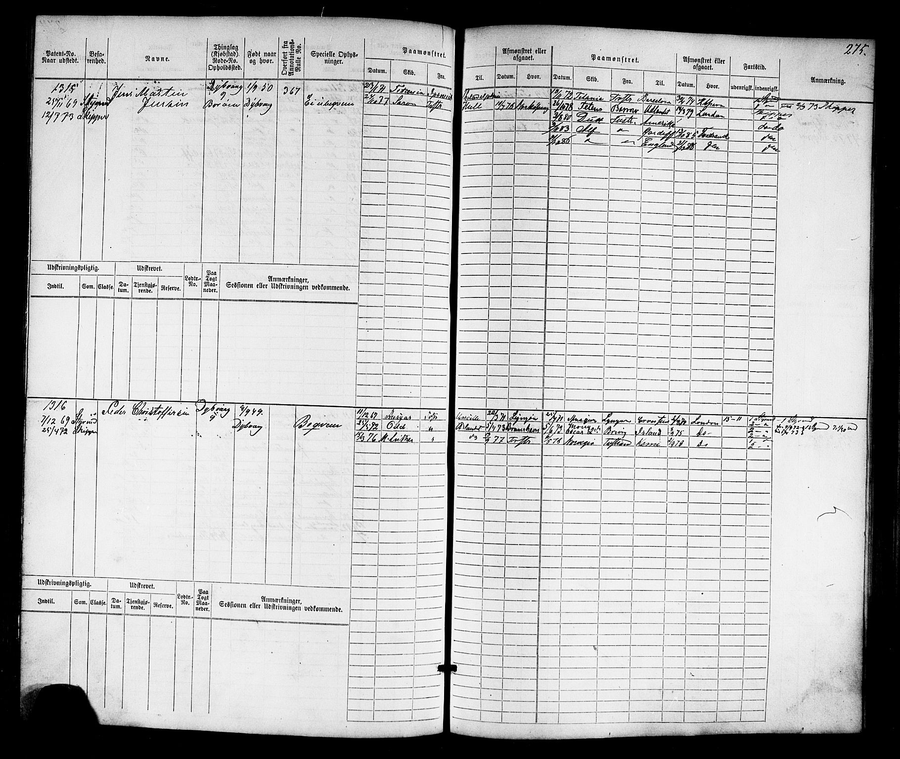 Tvedestrand mønstringskrets, AV/SAK-2031-0011/F/Fb/L0016: Hovedrulle nr 767-1532, U-32, 1869-1910, s. 284