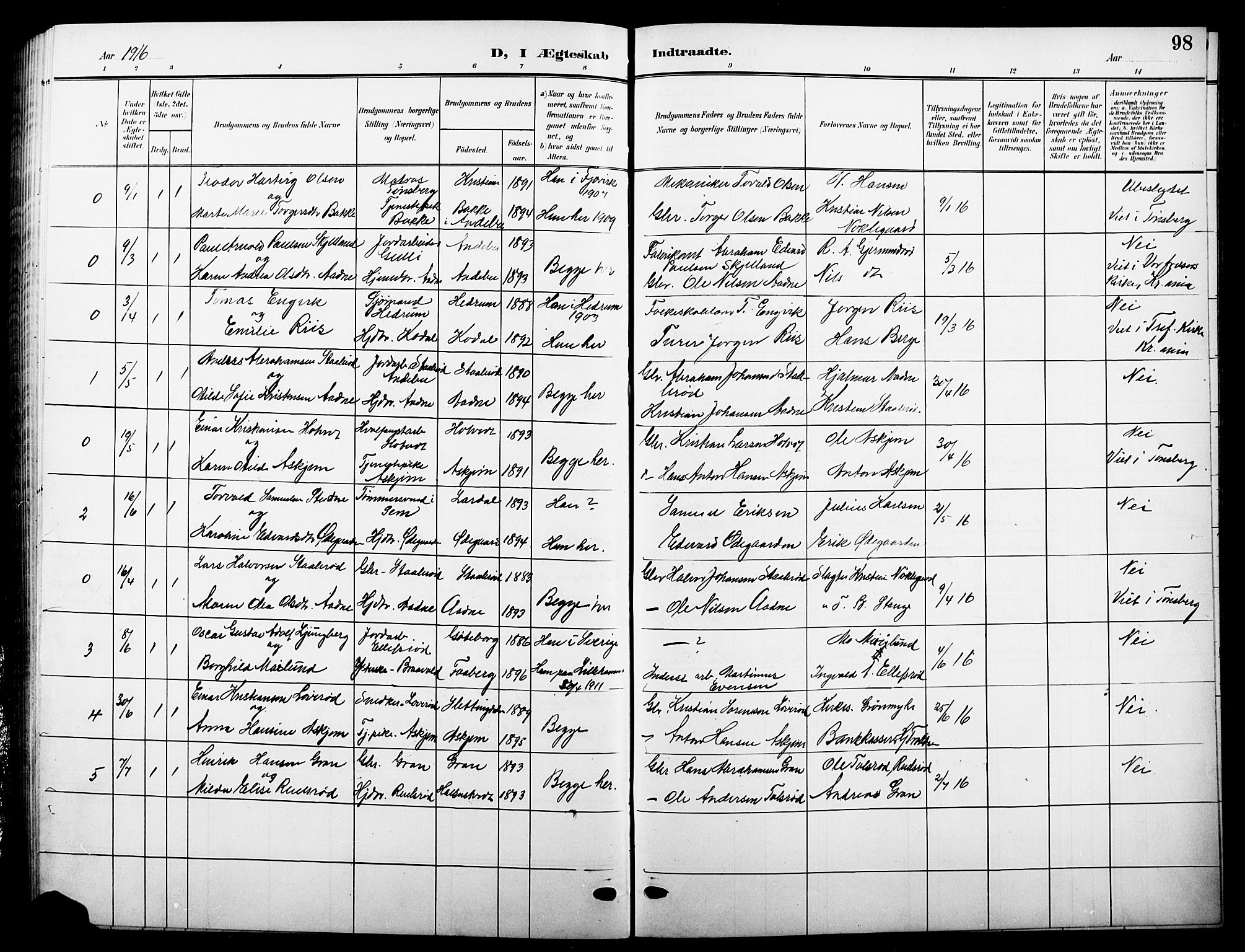 Andebu kirkebøker, AV/SAKO-A-336/G/Ga/L0005: Klokkerbok nr. I 5, 1901-1925, s. 98