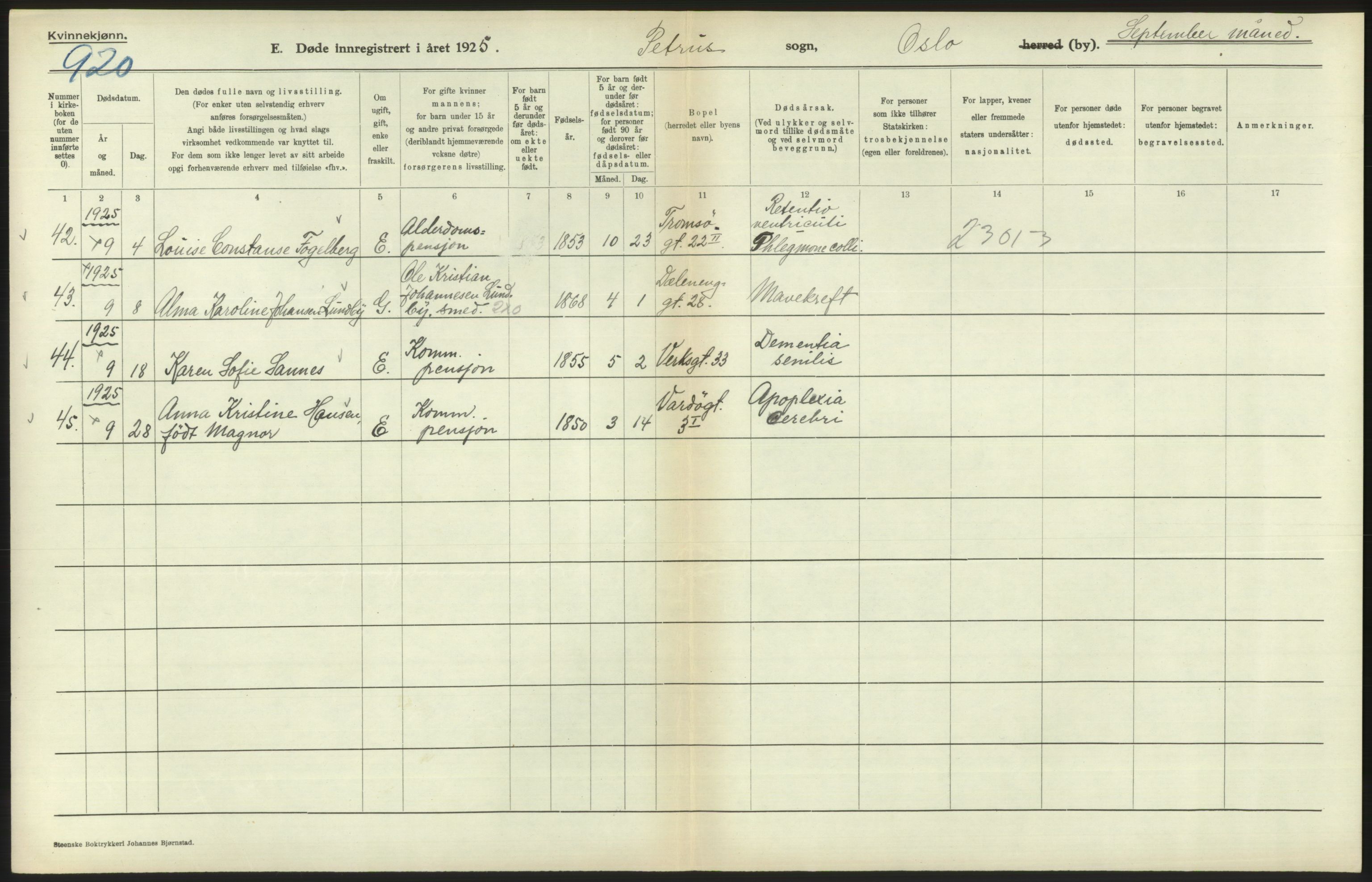 Statistisk sentralbyrå, Sosiodemografiske emner, Befolkning, AV/RA-S-2228/D/Df/Dfc/Dfce/L0010: Oslo: Døde kvinner, dødfødte, 1925, s. 402