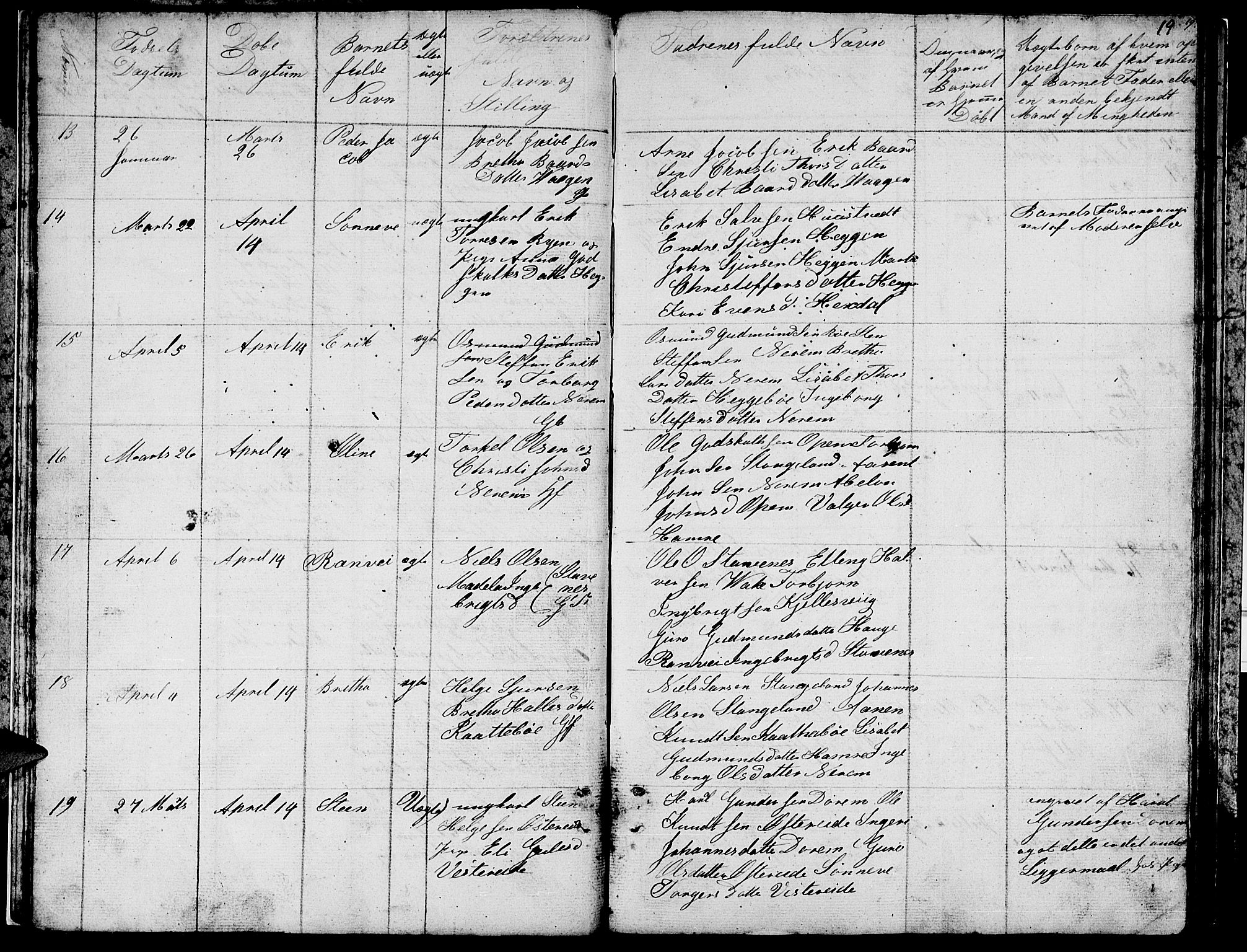 Ølen Sokneprestembete, AV/SAB-A-79201/H/Hab: Klokkerbok nr. A 1, 1851-1863, s. 19