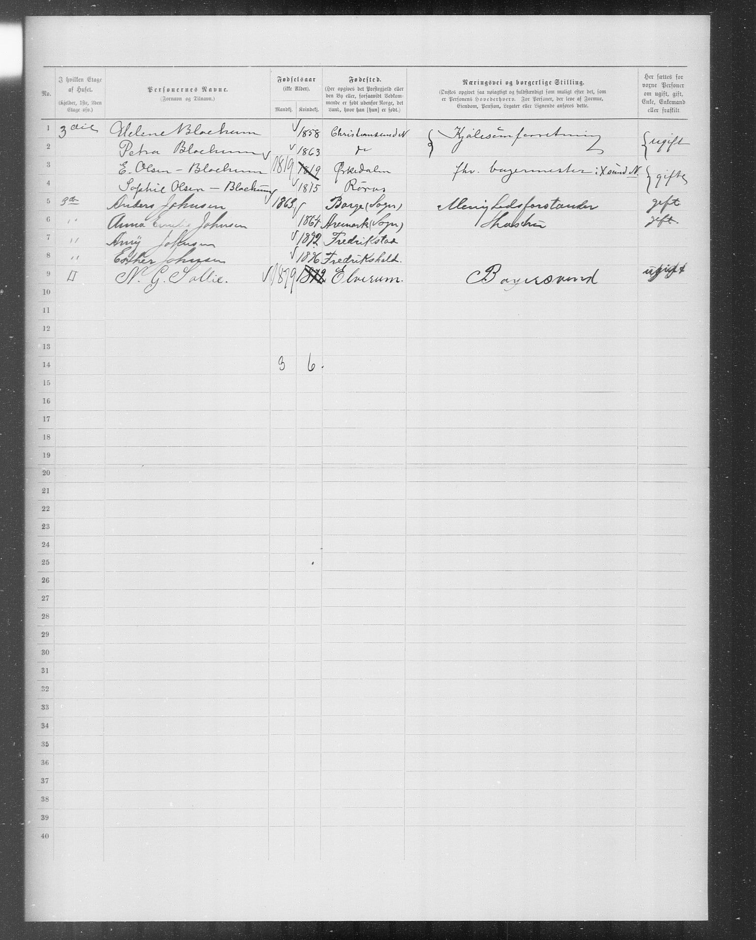 OBA, Kommunal folketelling 31.12.1899 for Kristiania kjøpstad, 1899, s. 9874