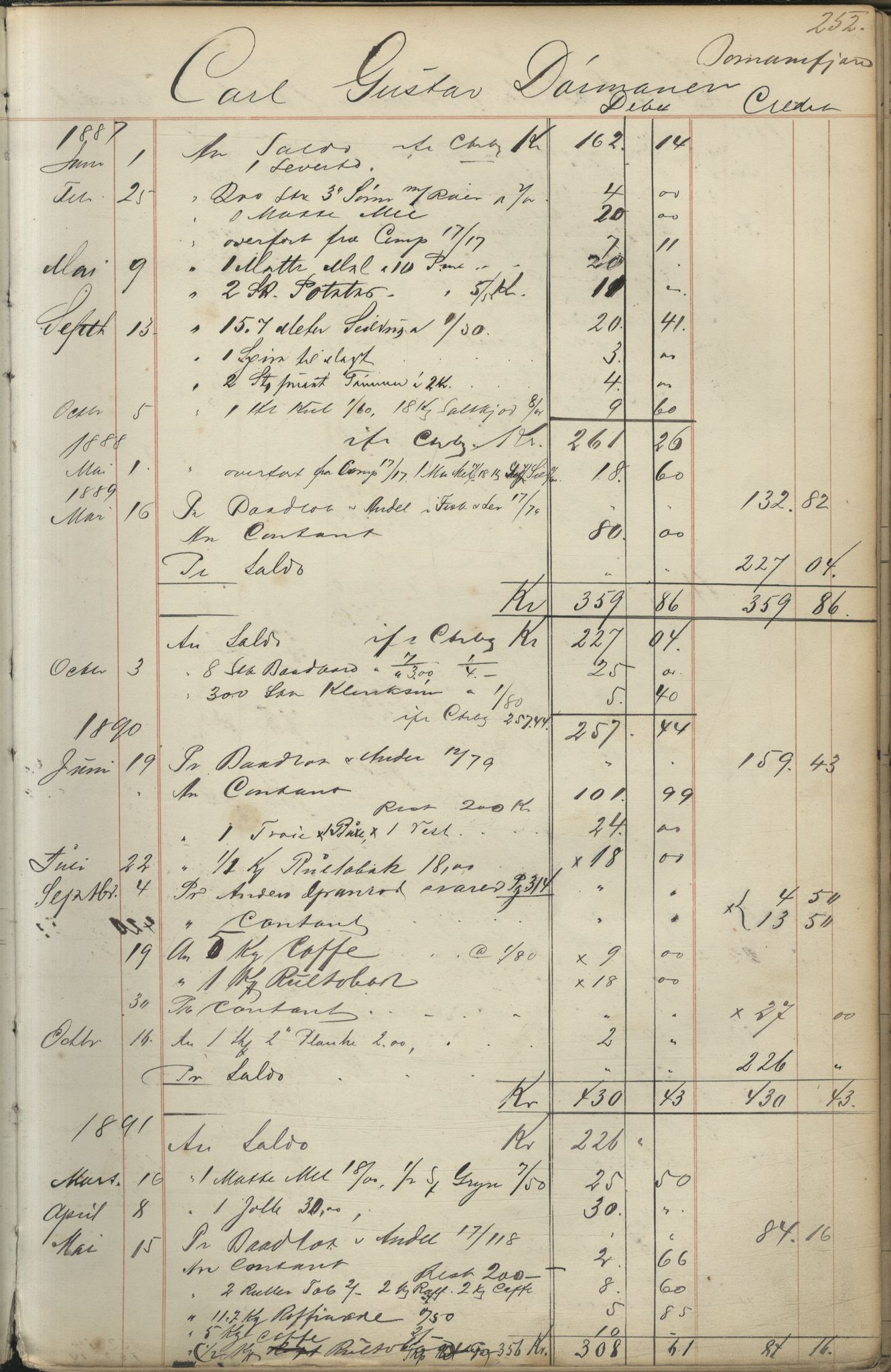 Brodtkorb handel A/S, VAMU/A-0001/F/Fc/L0001/0001: Konto for kvener og nordmenn på Kolahalvøya  / Conto for Kvæner og Nordmænd paa Russefinmarken No 1, 1868-1894, s. 252