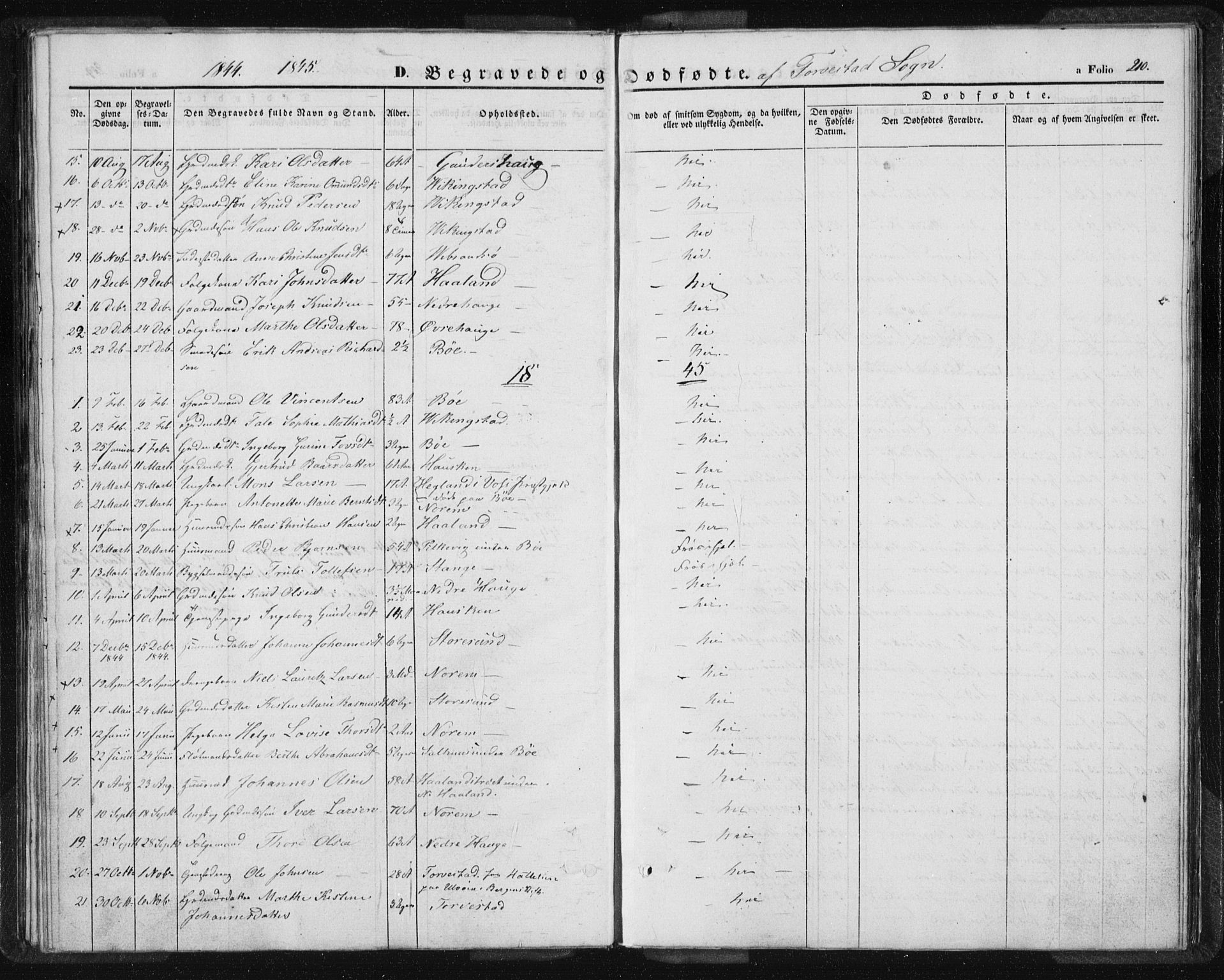 Torvastad sokneprestkontor, SAST/A -101857/H/Ha/Haa/L0005: Ministerialbok nr. A 5, 1836-1847, s. 210