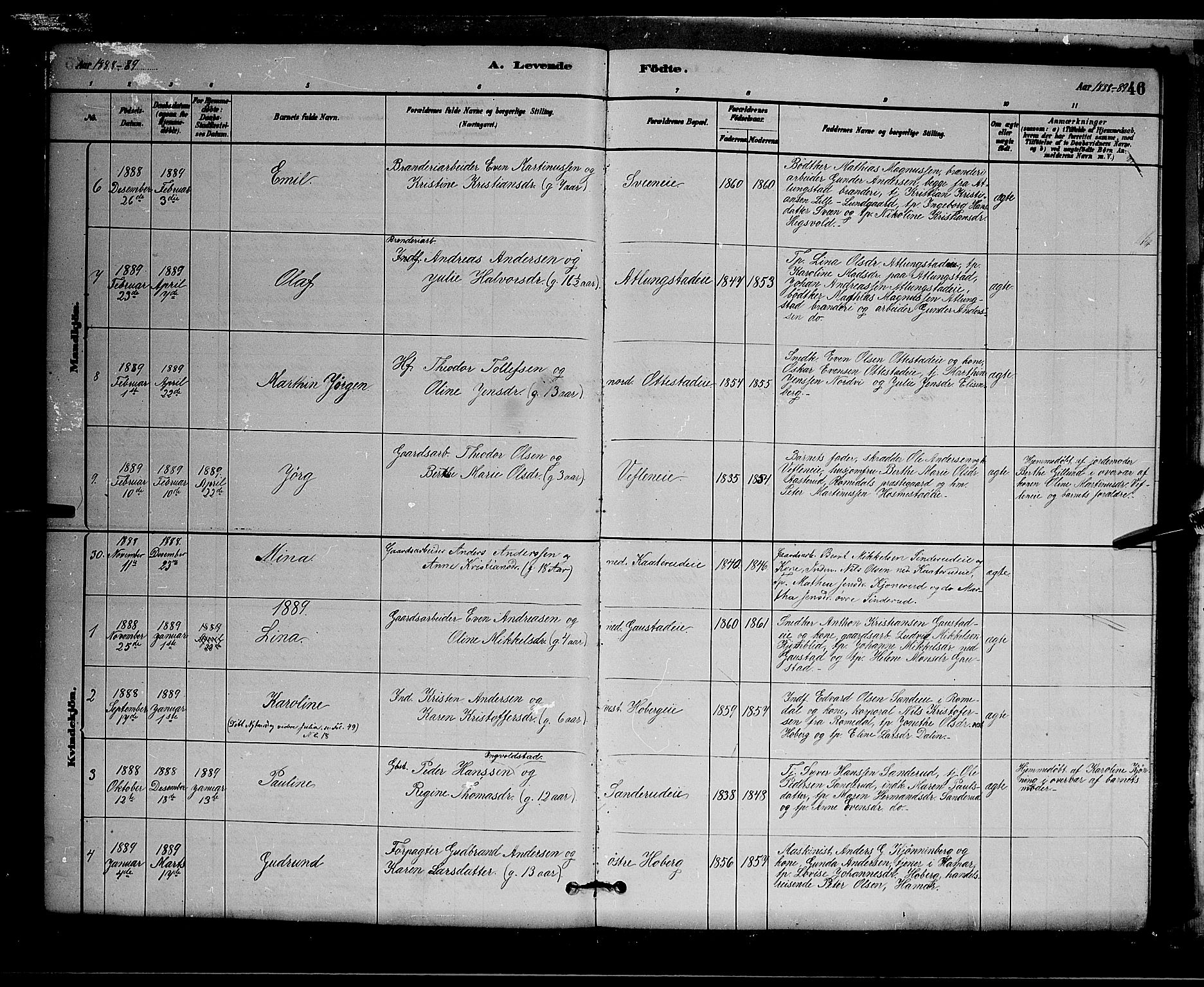 Stange prestekontor, AV/SAH-PREST-002/L/L0007: Klokkerbok nr. 7, 1880-1893, s. 46