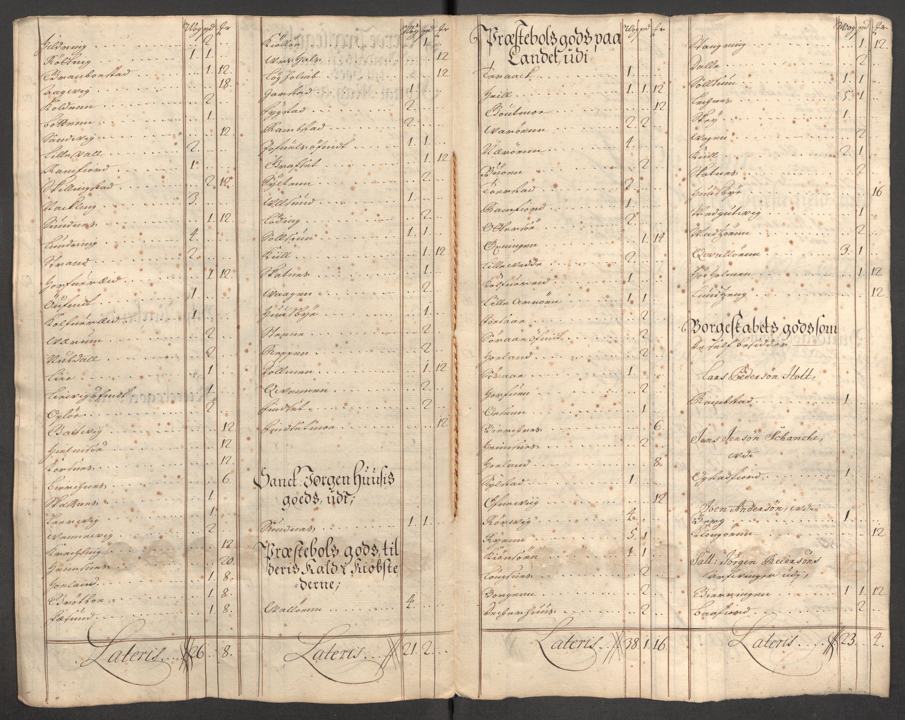 Rentekammeret inntil 1814, Reviderte regnskaper, Fogderegnskap, AV/RA-EA-4092/R64/L4431: Fogderegnskap Namdal, 1709-1710, s. 445