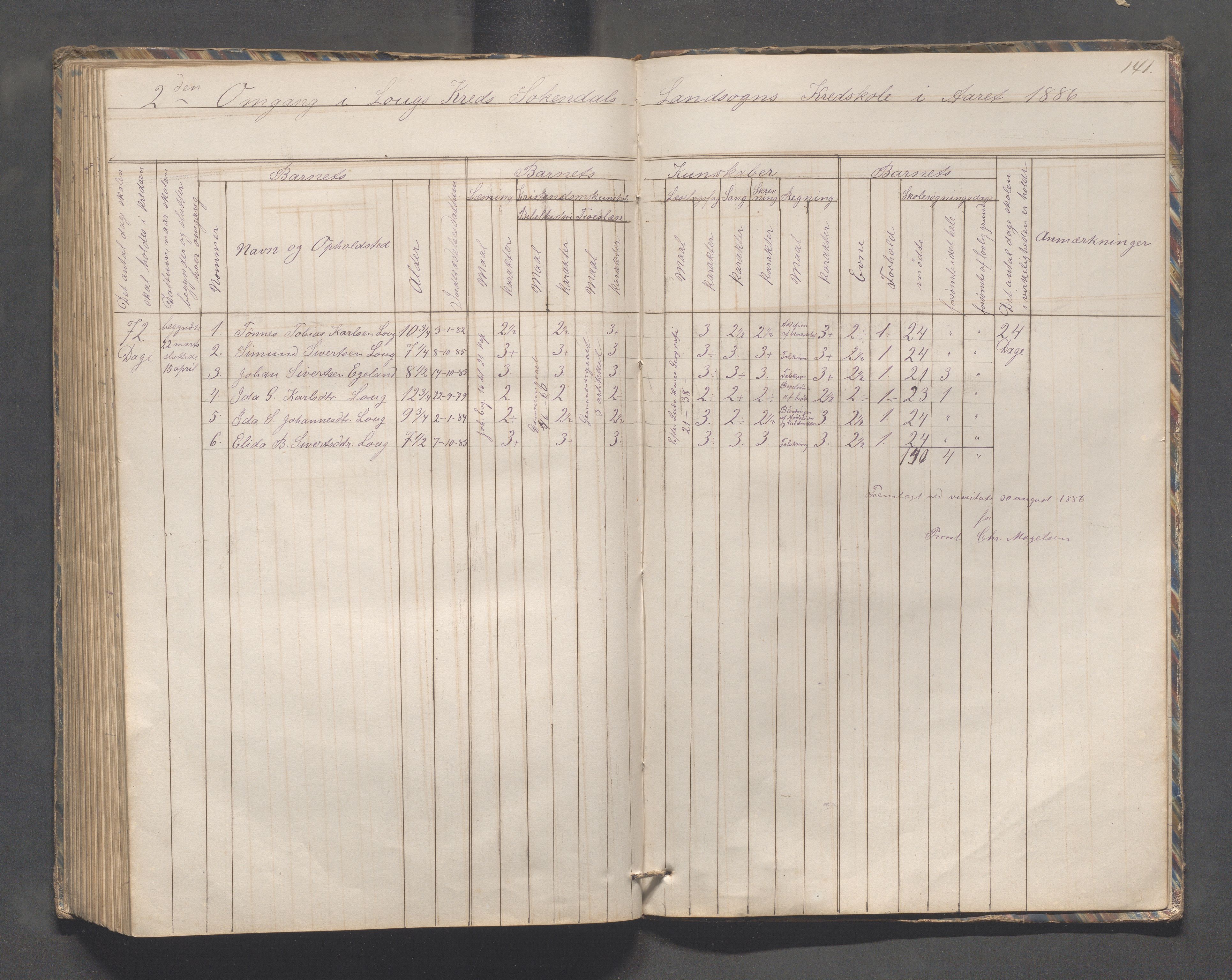 Sokndal kommune- Skolestyret/Skolekontoret, IKAR/K-101142/H/L0010: Skoleprotokoll - Åna-Sira, Log, Brambo,Skogstad,Tellnes, 1865-1886, s. 141
