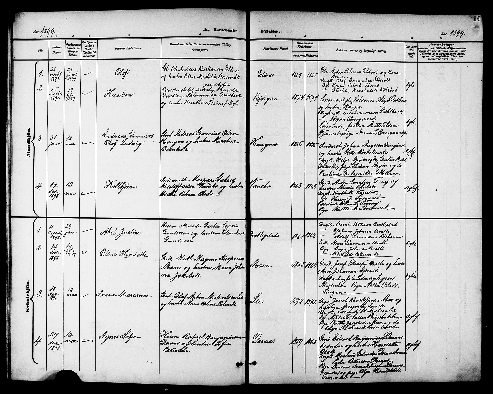 Ministerialprotokoller, klokkerbøker og fødselsregistre - Nord-Trøndelag, AV/SAT-A-1458/742/L0412: Klokkerbok nr. 742C03, 1898-1910, s. 10