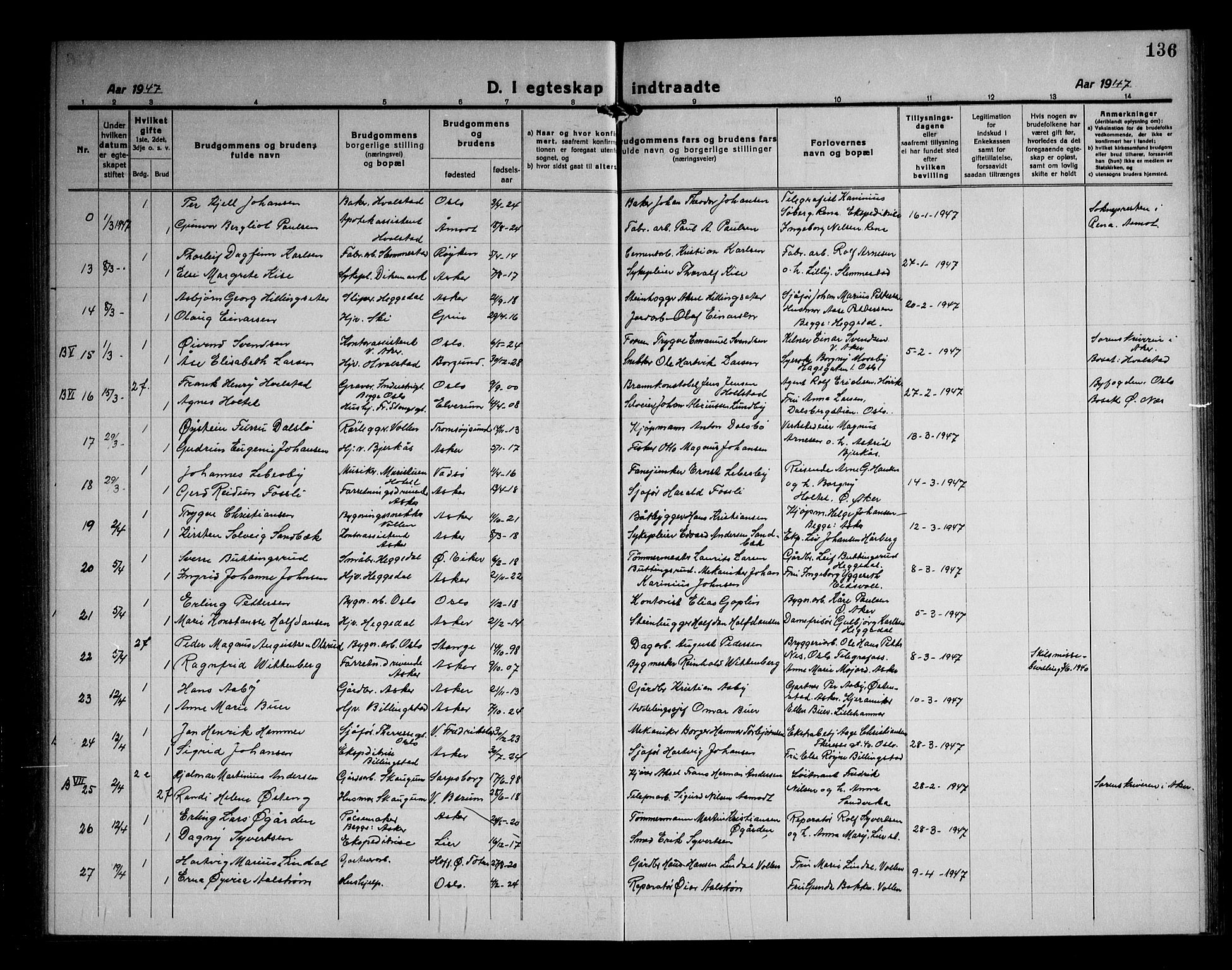 Asker prestekontor Kirkebøker, SAO/A-10256a/F/Fa/L0020: Ministerialbok nr. I 20, 1918-1948, s. 136