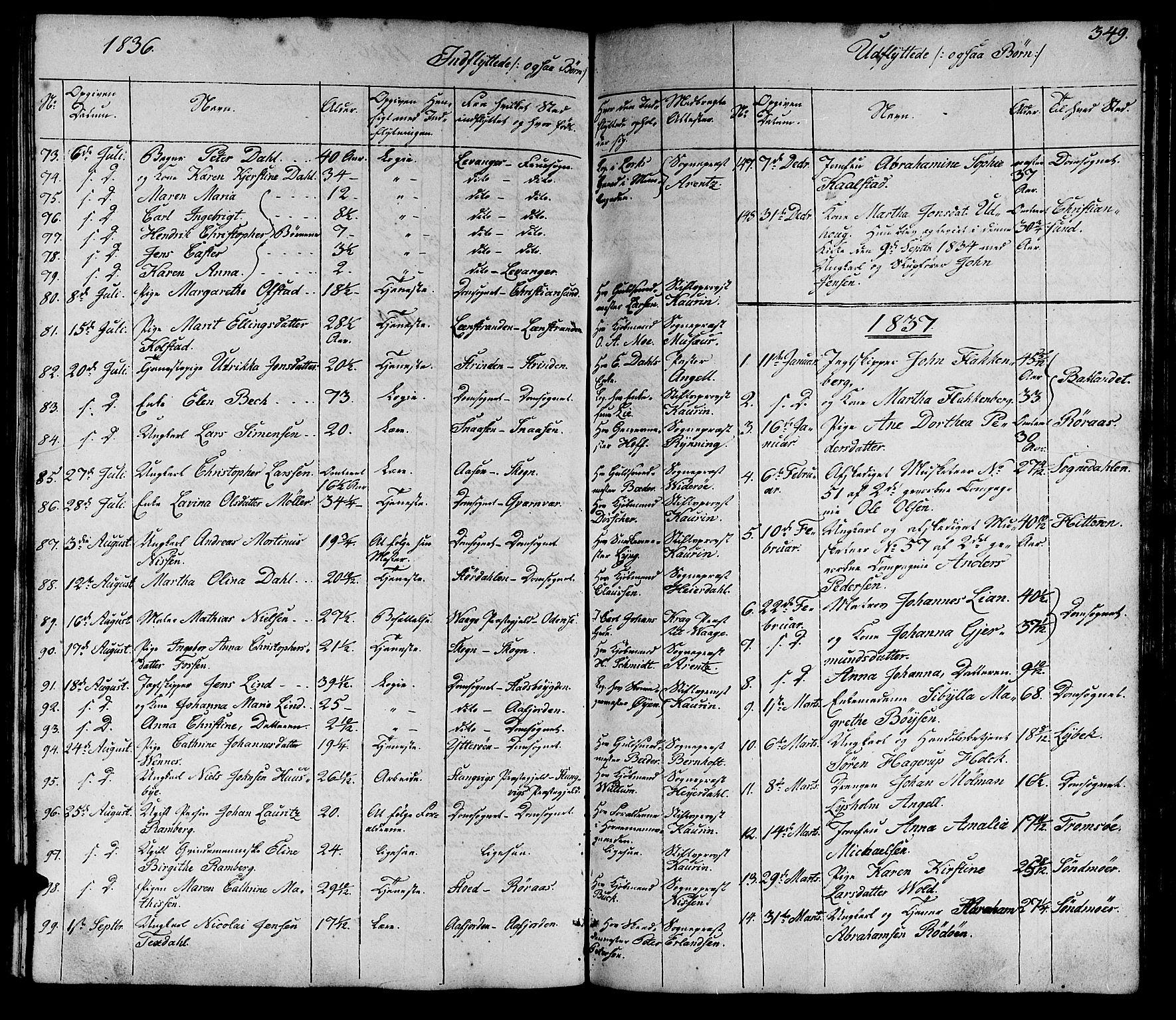 Ministerialprotokoller, klokkerbøker og fødselsregistre - Sør-Trøndelag, AV/SAT-A-1456/602/L0136: Klokkerbok nr. 602C04, 1833-1845, s. 349