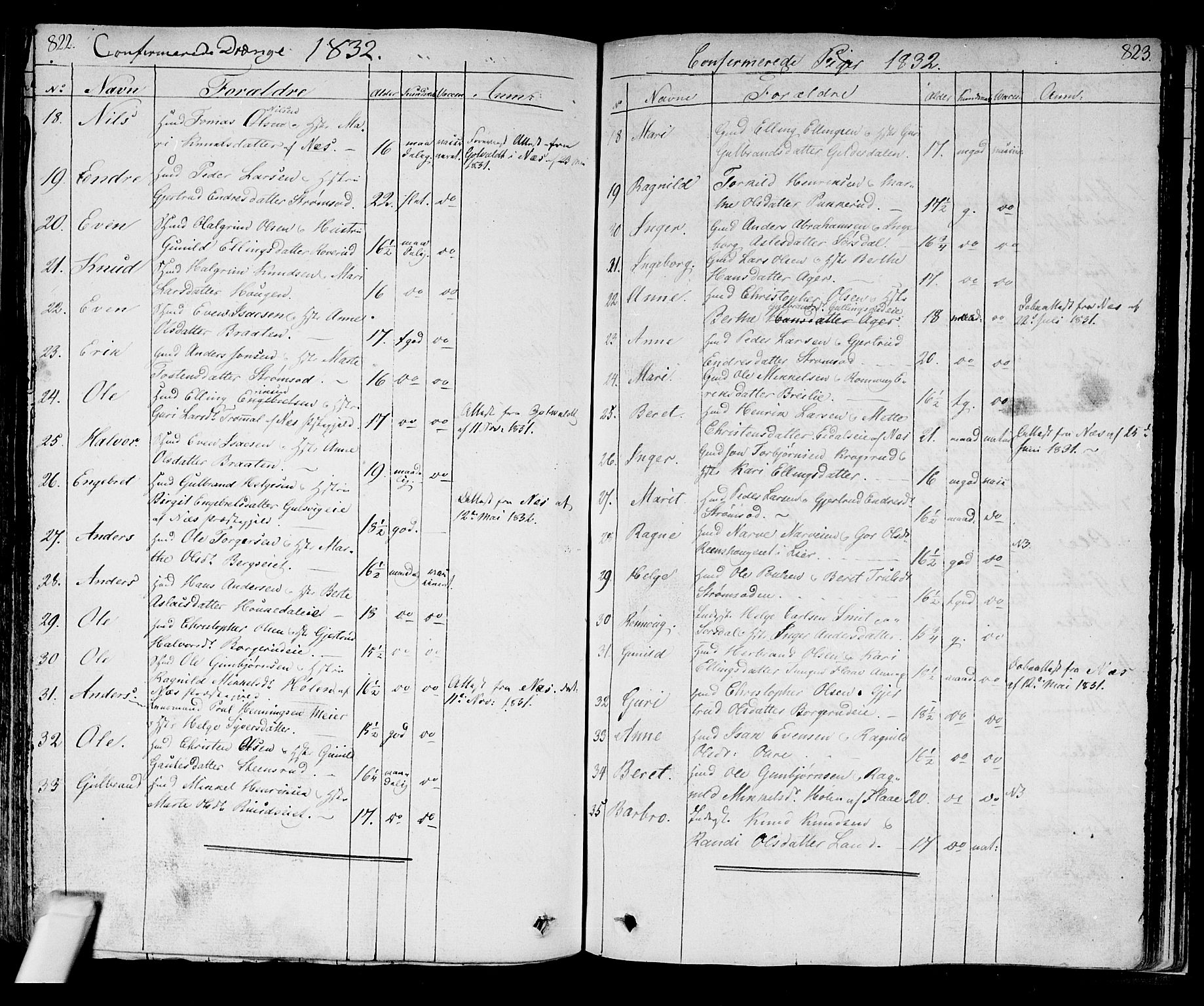 Norderhov kirkebøker, AV/SAKO-A-237/F/Fa/L0009: Ministerialbok nr. 9, 1819-1837, s. 822-823