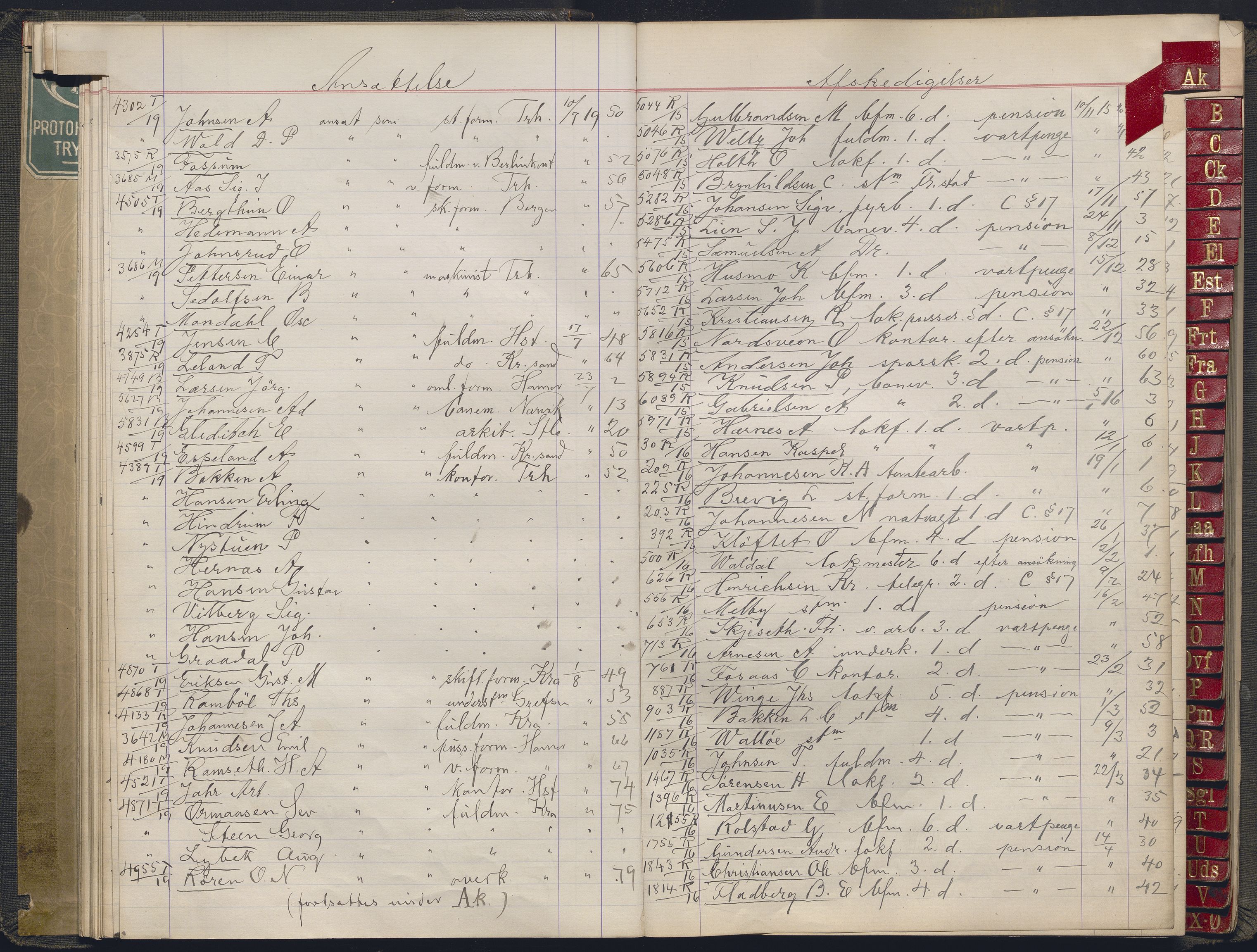 Norges statsbaner, Administrasjons- økonomi- og personalavdelingen, RA/S-3412/A/Aa/L0035: Register til forhandlingsprotokoll, 1915-1919