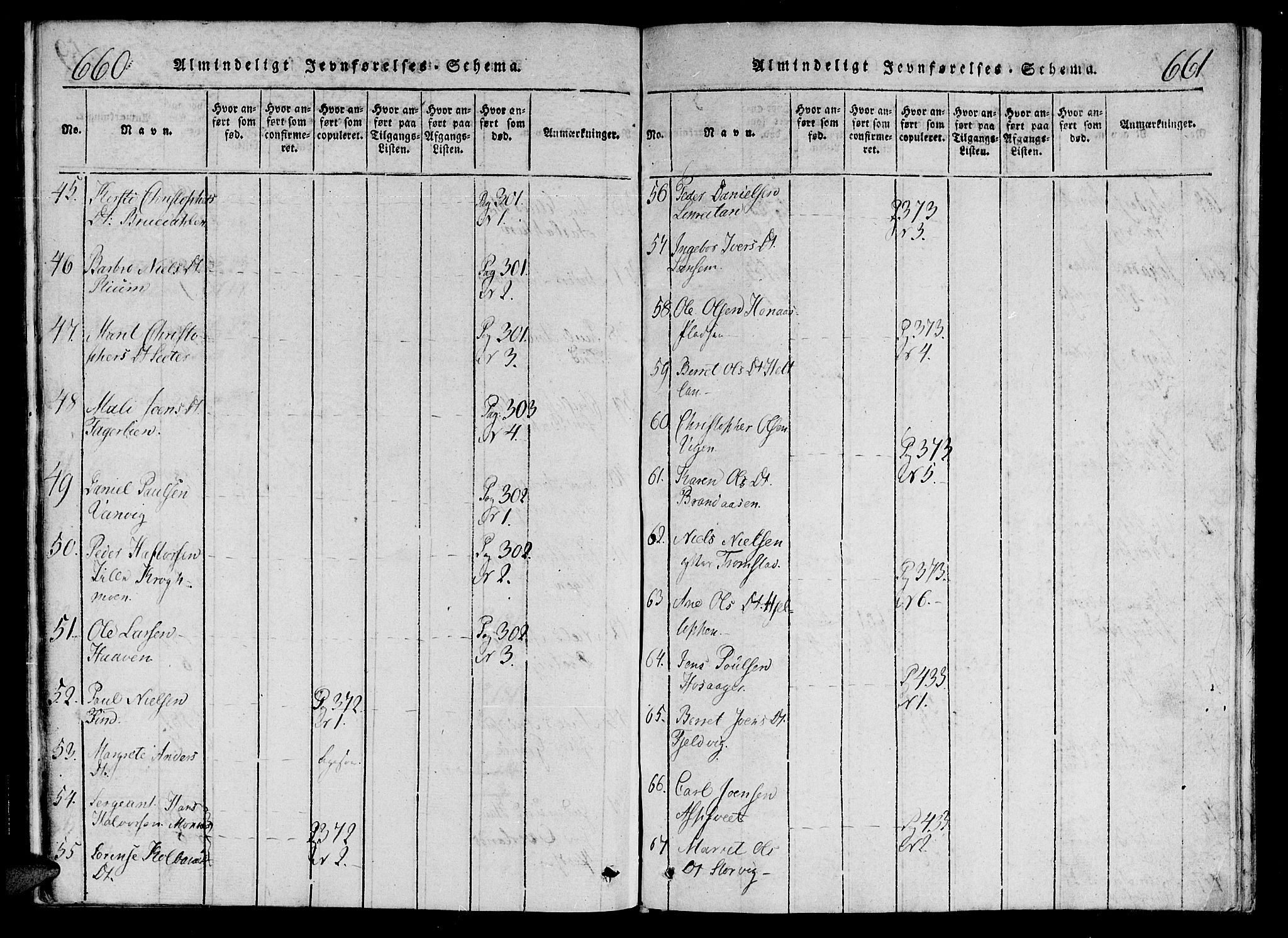 Ministerialprotokoller, klokkerbøker og fødselsregistre - Nord-Trøndelag, AV/SAT-A-1458/701/L0005: Ministerialbok nr. 701A05 /1, 1816-1825, s. 660-661