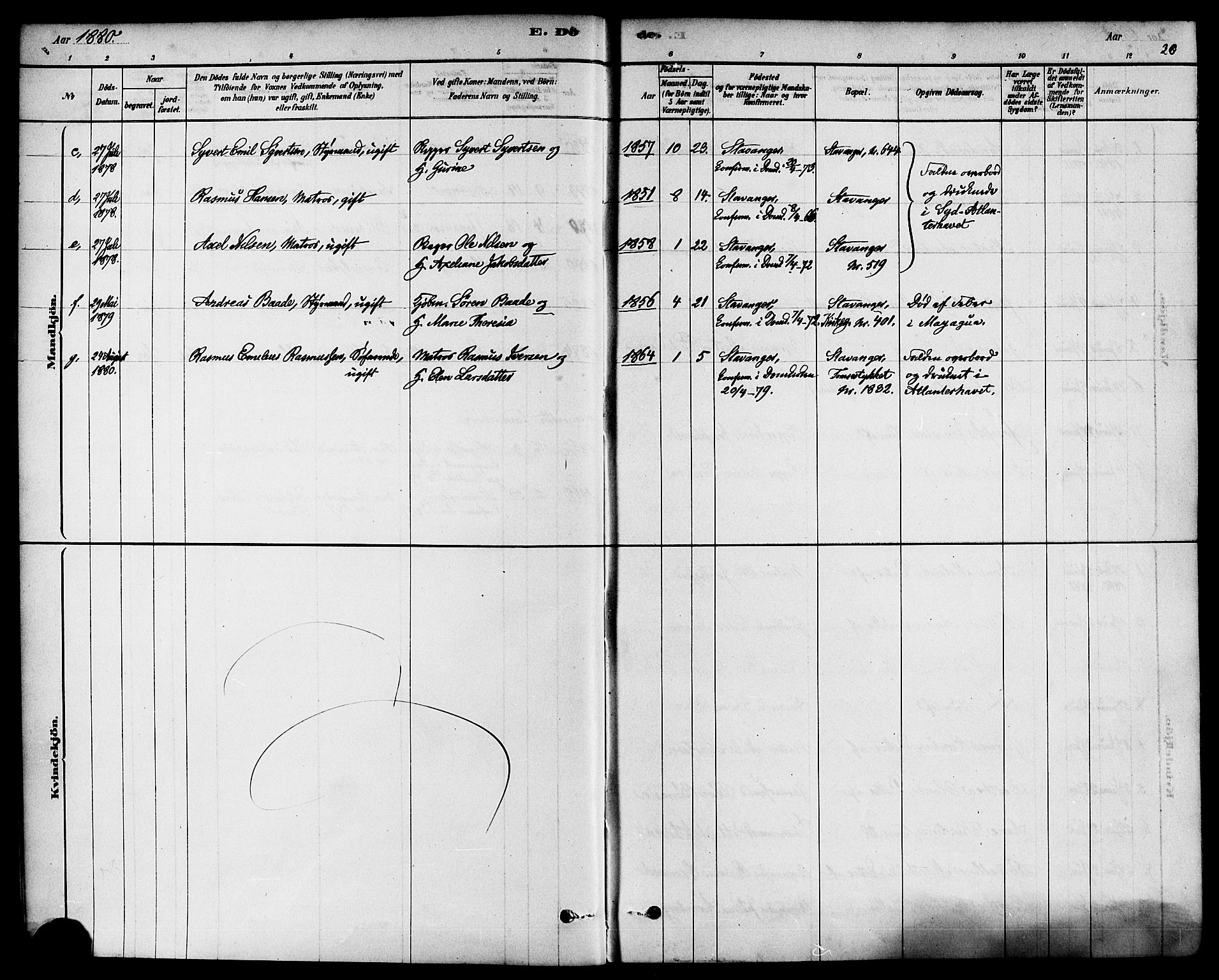 Domkirken sokneprestkontor, SAST/A-101812/001/30/30BA/L0027: Ministerialbok nr. A 26, 1878-1896, s. 28