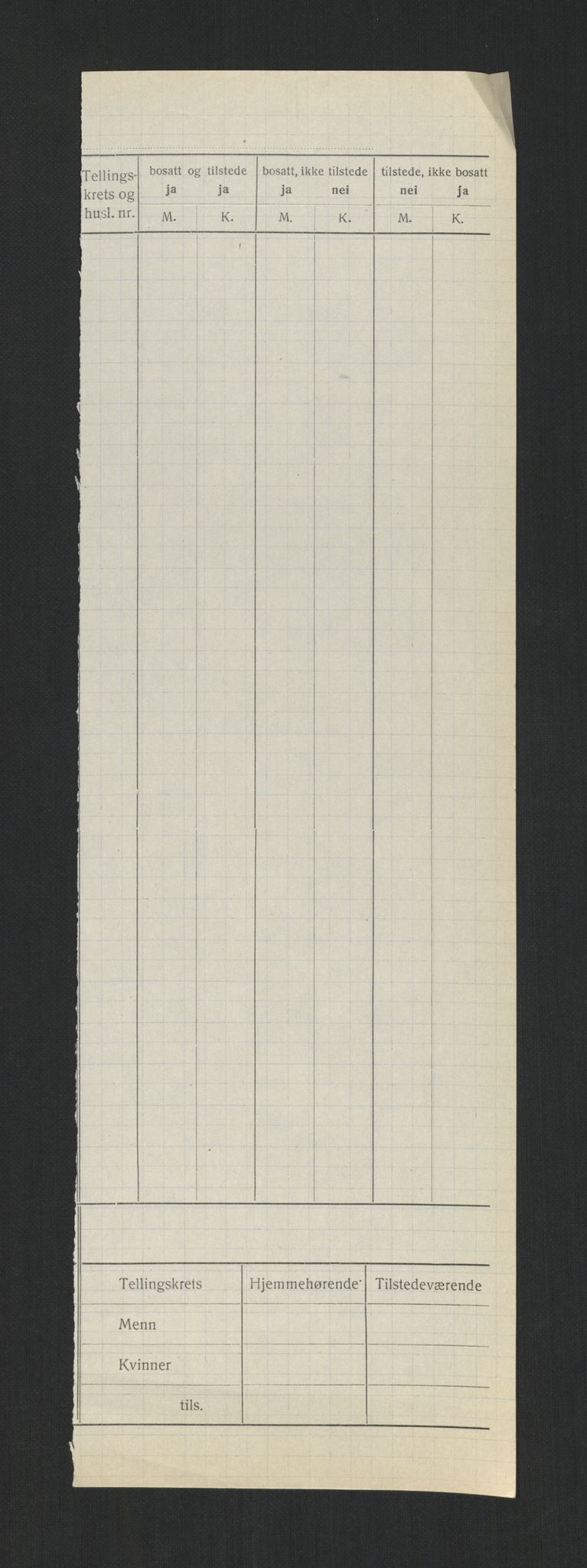 SAT, Folketelling 1920 for 1730 Røra herred, 1920, s. 3