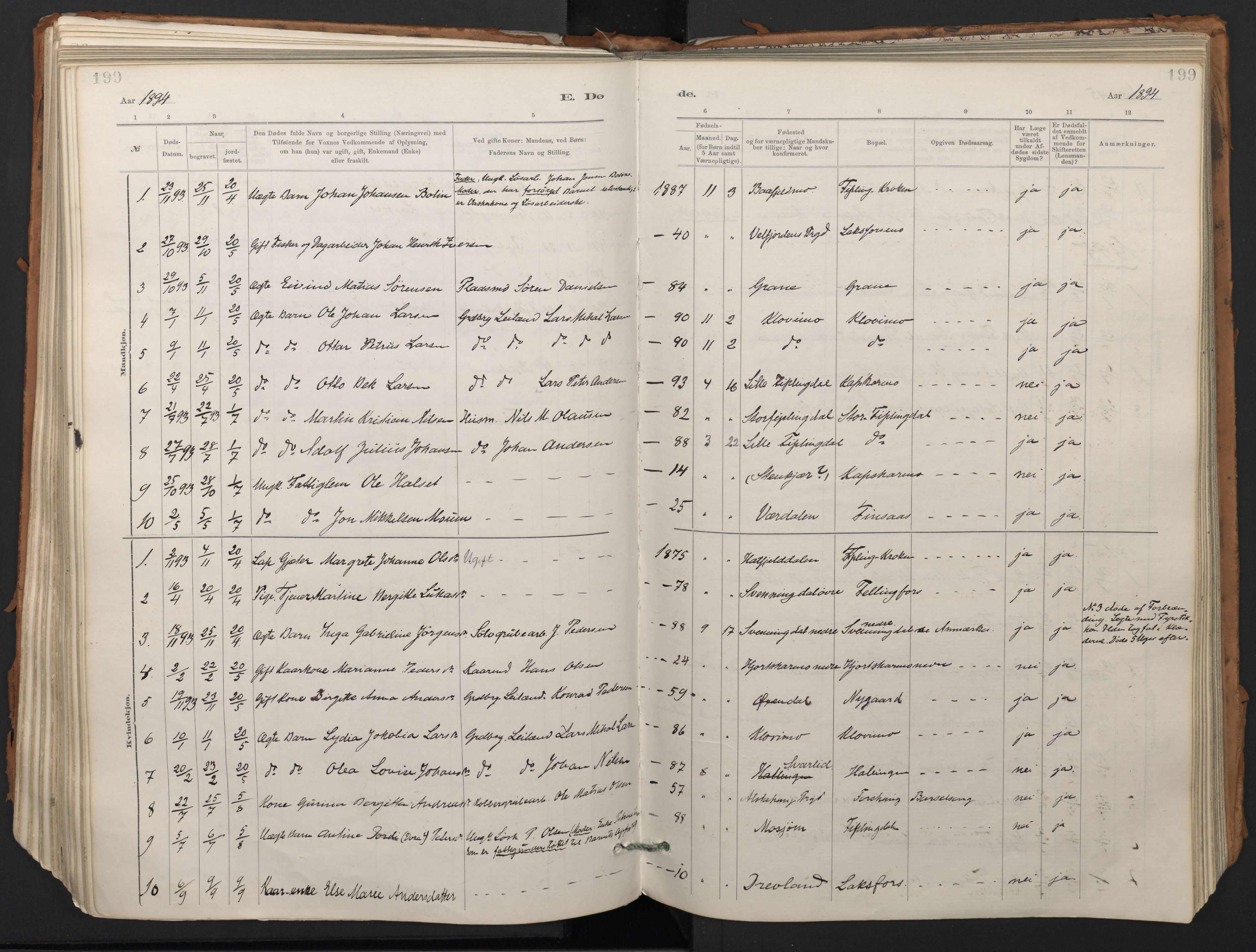 Ministerialprotokoller, klokkerbøker og fødselsregistre - Nordland, AV/SAT-A-1459/824/L0338: Ministerialbok nr. 824A01, 1880-1915, s. 199