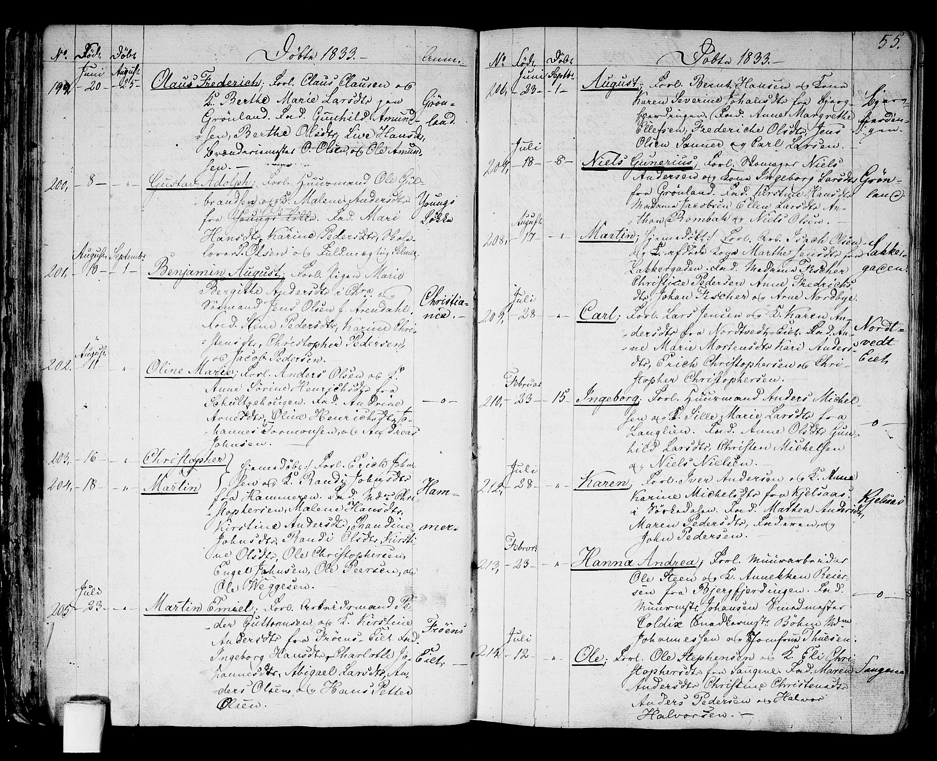 Aker prestekontor kirkebøker, AV/SAO-A-10861/G/L0006: Klokkerbok nr. 6, 1830-1838, s. 55