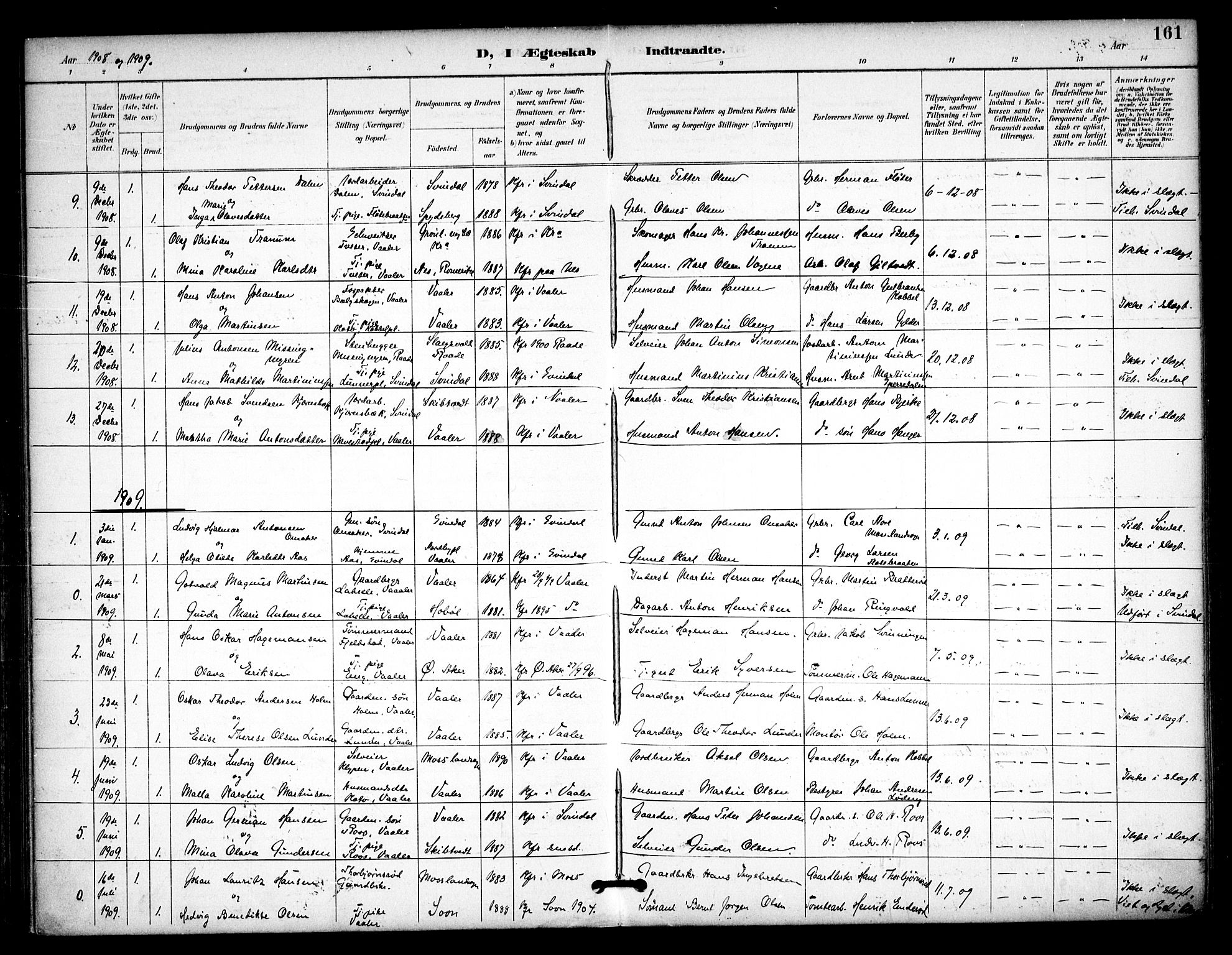 Våler prestekontor Kirkebøker, AV/SAO-A-11083/F/Fa/L0011: Ministerialbok nr. I 11, 1893-1909, s. 161