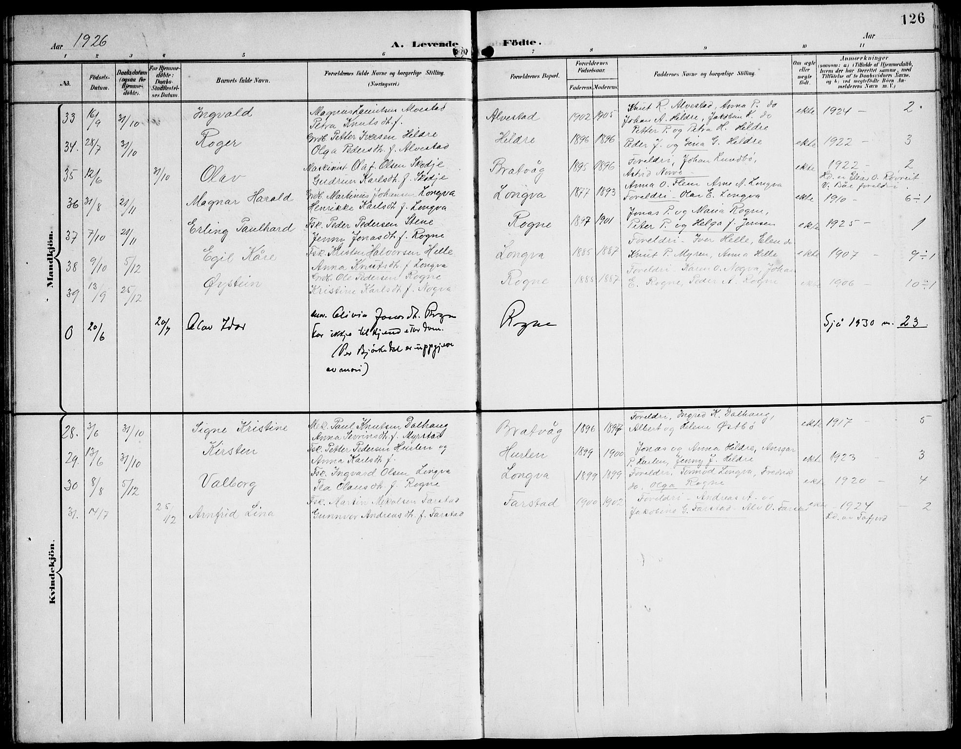 Ministerialprotokoller, klokkerbøker og fødselsregistre - Møre og Romsdal, AV/SAT-A-1454/536/L0511: Klokkerbok nr. 536C06, 1899-1944, s. 126