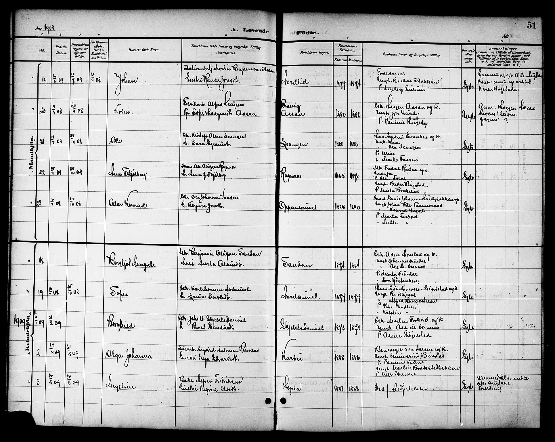 Ministerialprotokoller, klokkerbøker og fødselsregistre - Nord-Trøndelag, SAT/A-1458/714/L0135: Klokkerbok nr. 714C04, 1899-1918, s. 51