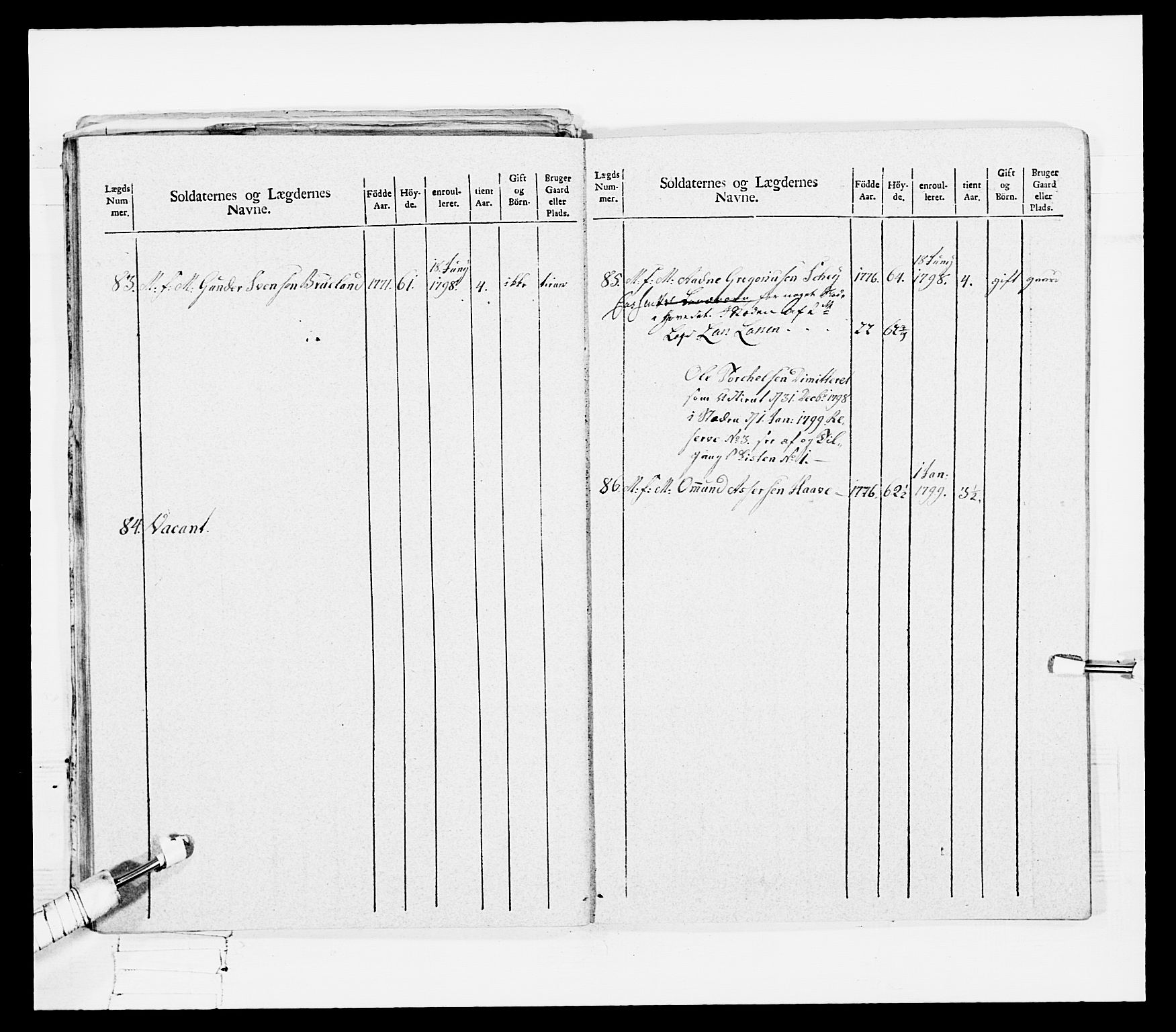 Generalitets- og kommissariatskollegiet, Det kongelige norske kommissariatskollegium, RA/EA-5420/E/Eh/L0108: Vesterlenske nasjonale infanteriregiment, 1791-1802, s. 48