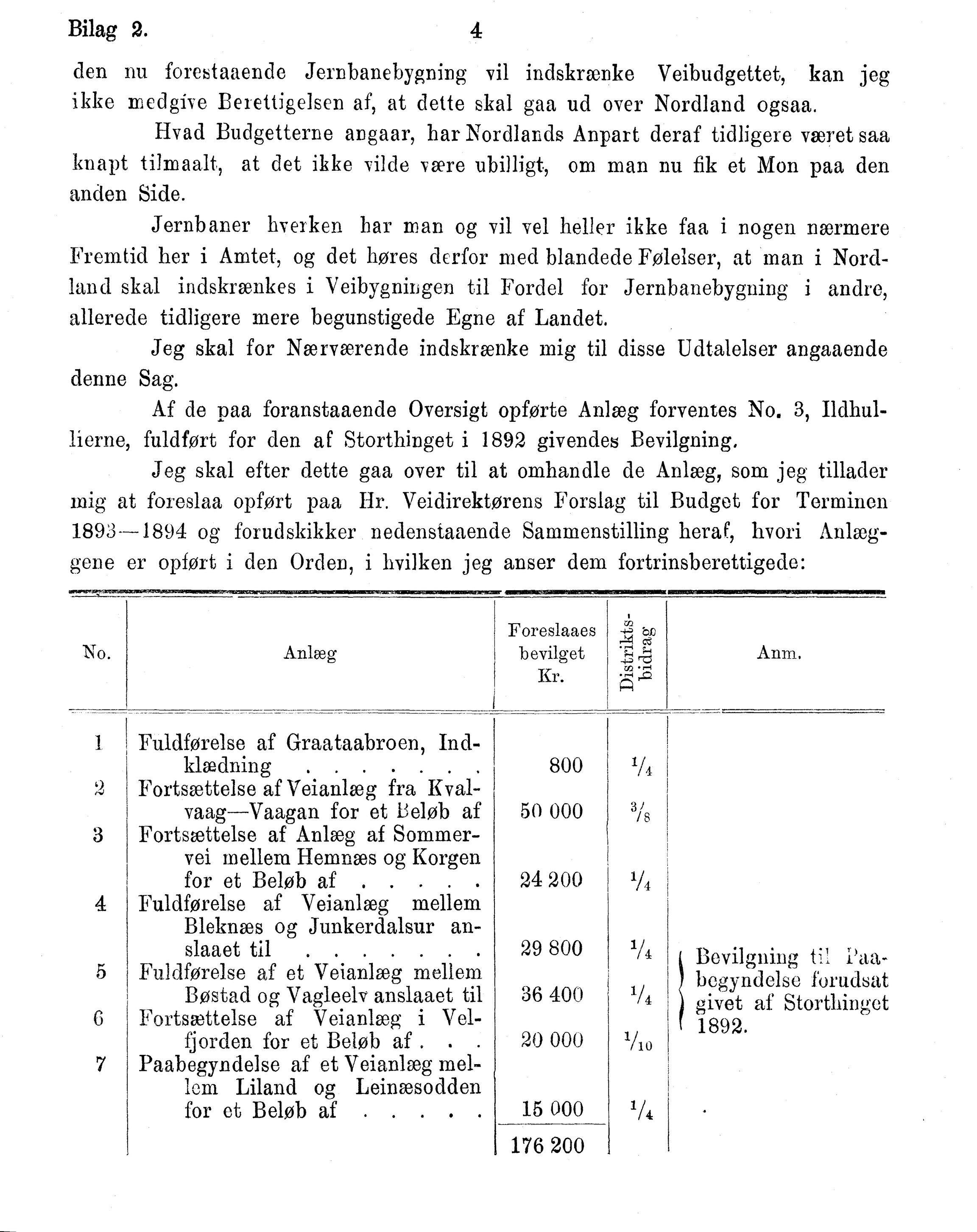 Nordland Fylkeskommune. Fylkestinget, AIN/NFK-17/176/A/Ac/L0016: Fylkestingsforhandlinger 1891-1893, 1891-1893