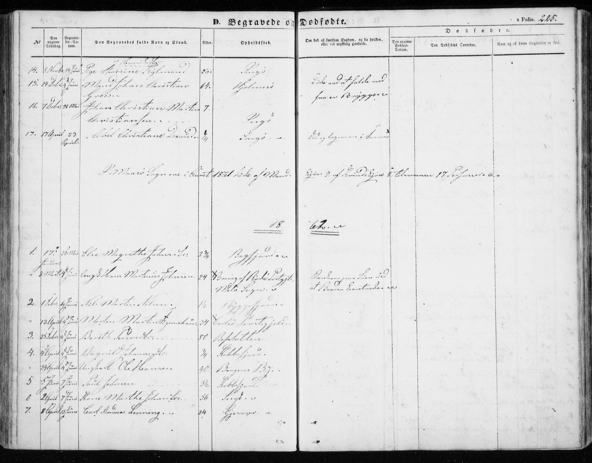 Måsøy sokneprestkontor, AV/SATØ-S-1348/H/Ha/L0002kirke: Ministerialbok nr. 2, 1852-1865, s. 225