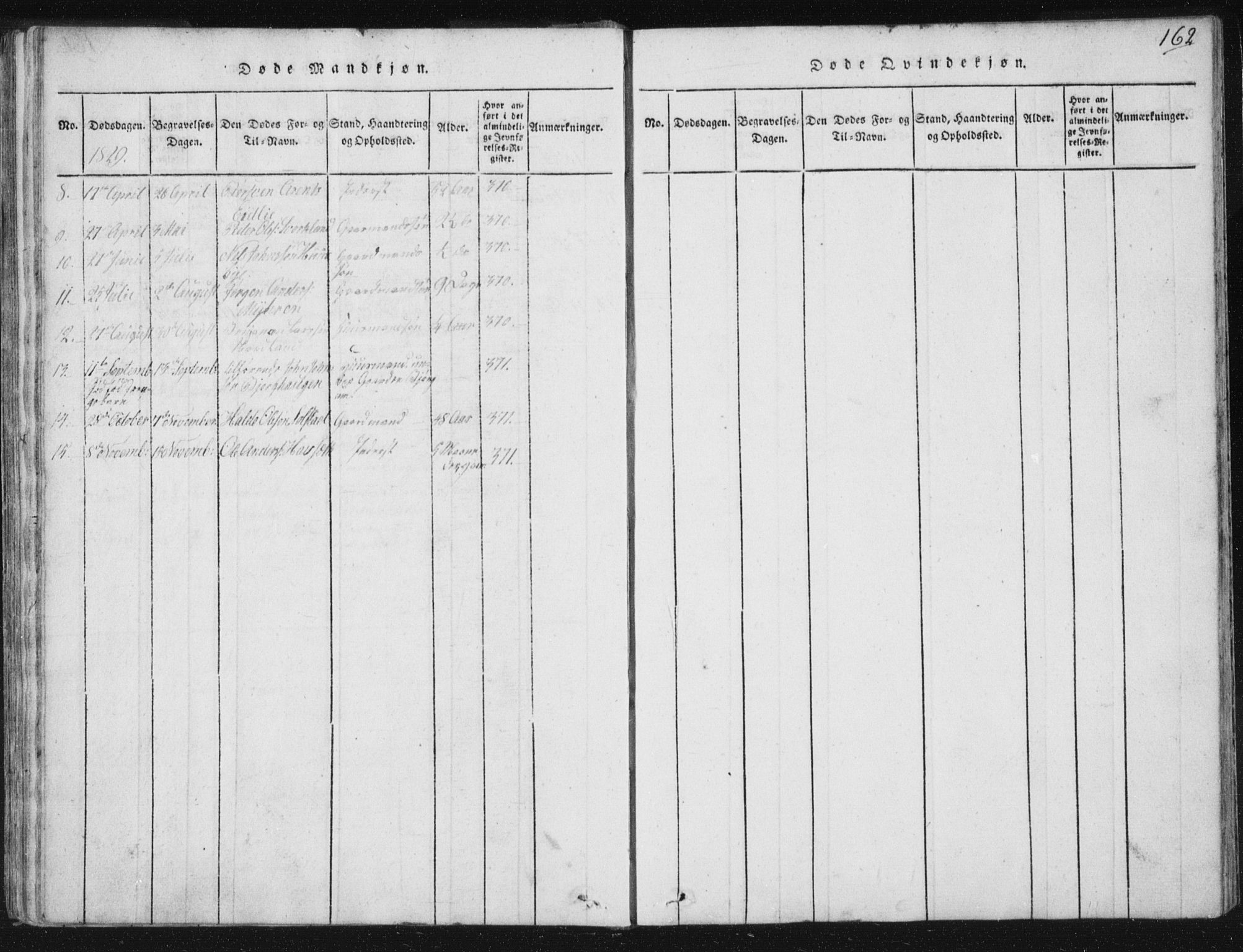 Ministerialprotokoller, klokkerbøker og fødselsregistre - Sør-Trøndelag, SAT/A-1456/665/L0770: Ministerialbok nr. 665A05, 1817-1829, s. 162