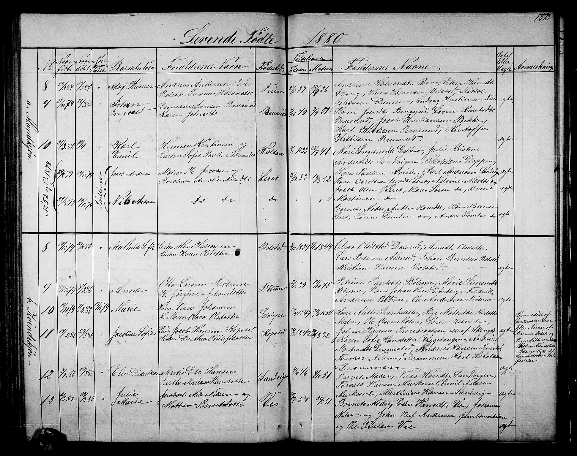 Sande Kirkebøker, AV/SAKO-A-53/G/Ga/L0003: Klokkerbok nr. 3, 1864-1882, s. 182