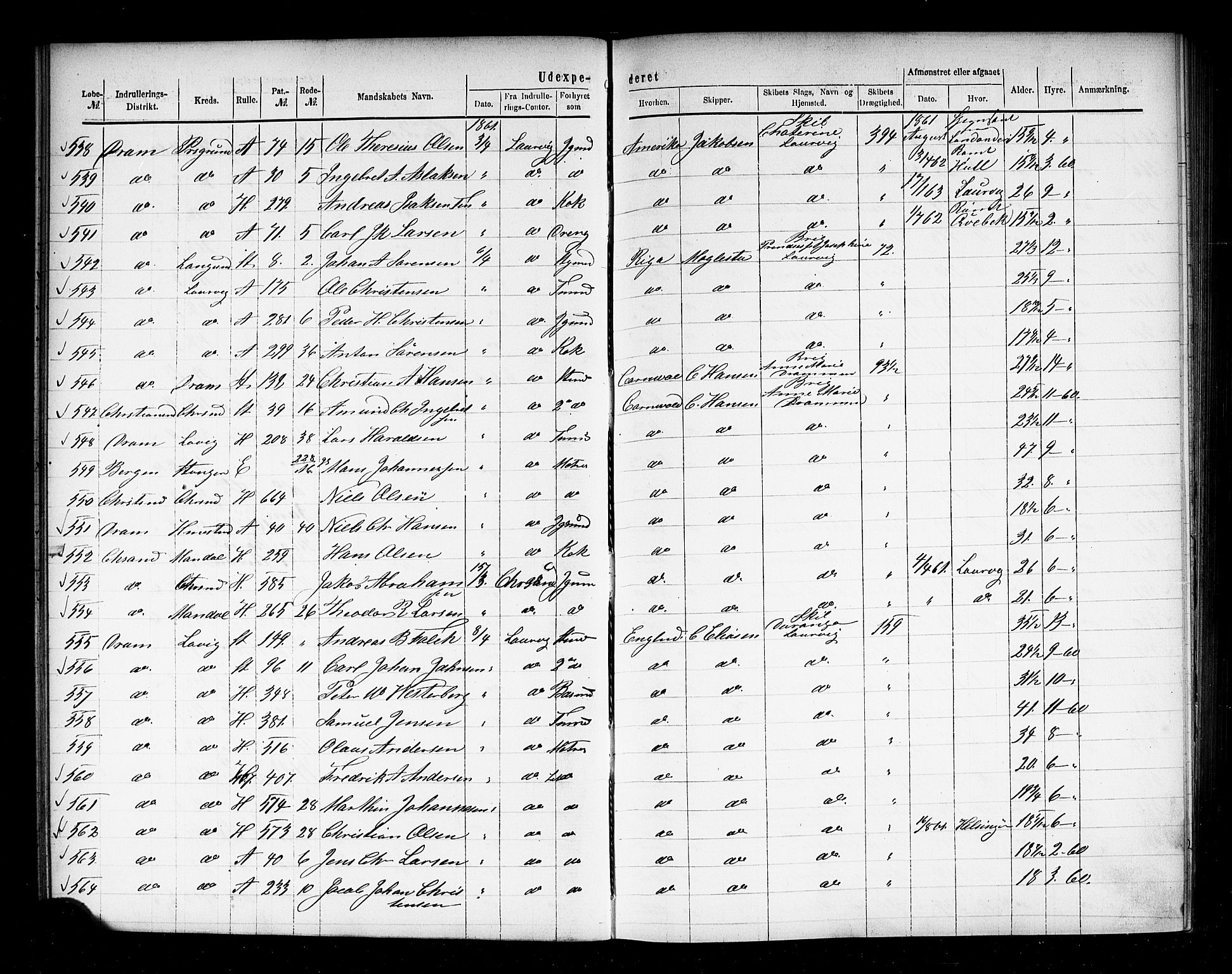 Drammen innrulleringsdistrikt, AV/SAKO-A-781/H/Ha/L0001: Mønstringsjournal, 1861-1870, s. 25